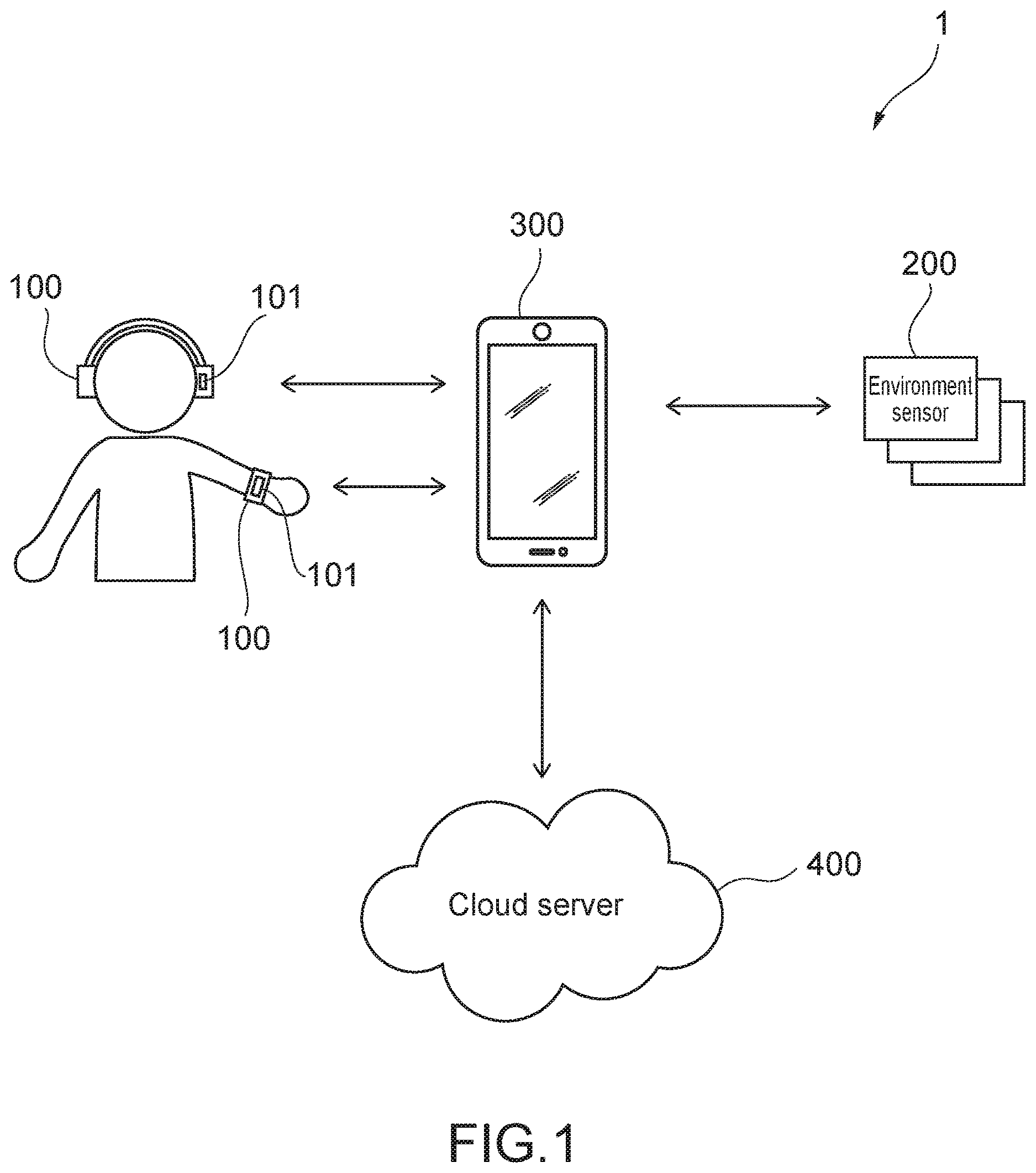 Patent US12619670 — Content recommendation system, content recommendation method, content library, method for generating content library, and target-input user interface — Figure 1