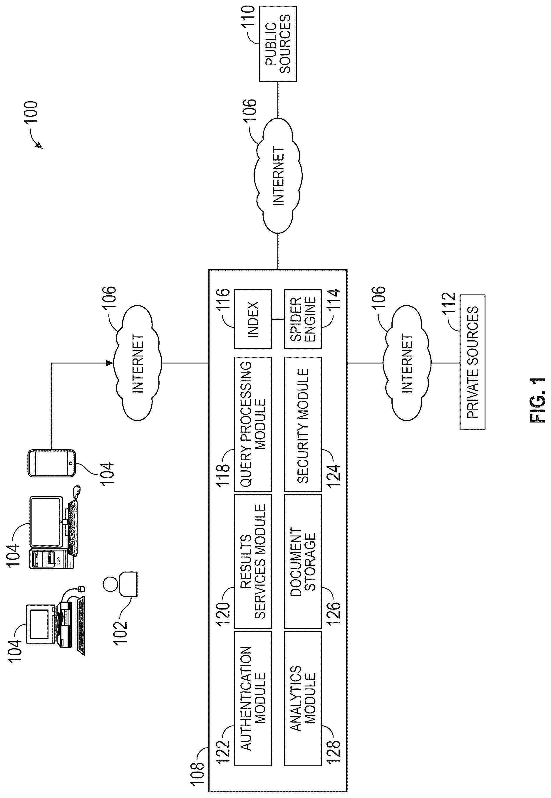 Patent US12619672 — Artificial intelligence geospatial search — Figure 1