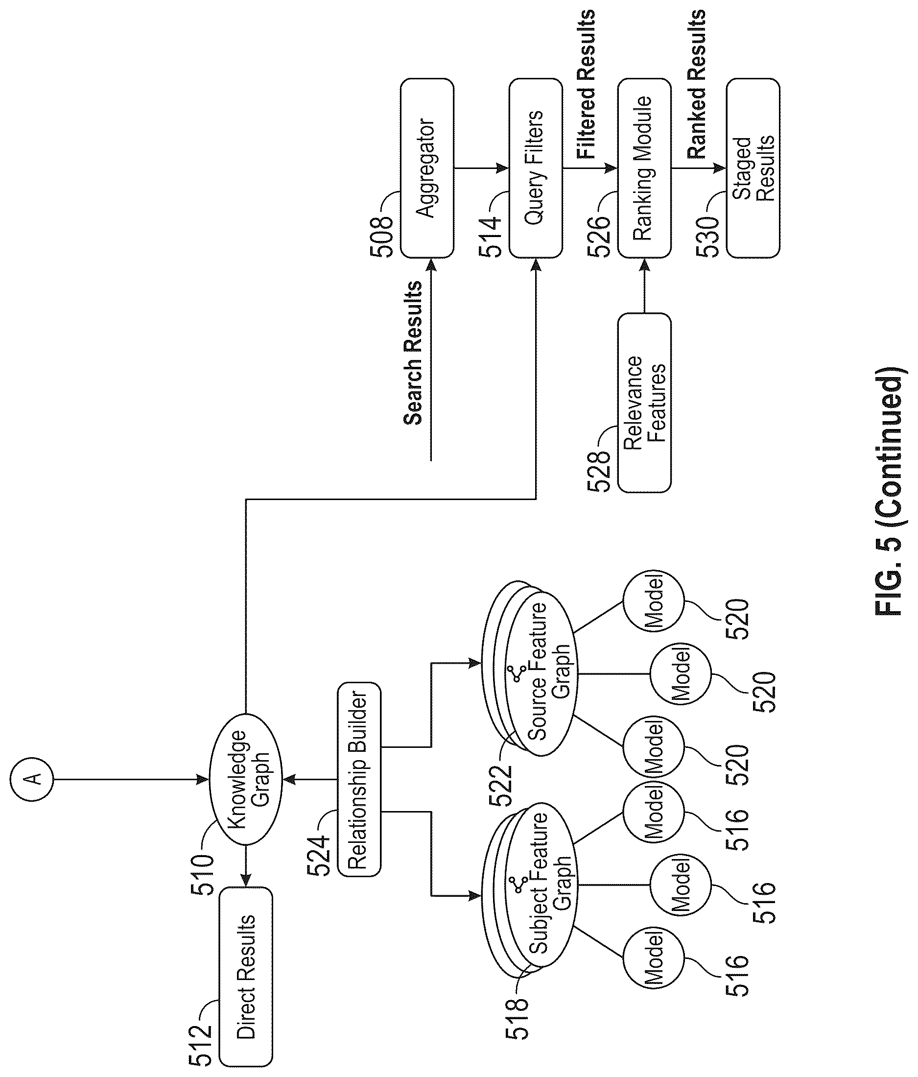 Patent US12619672 Figure 7 – Artificial intelligence geospatial search