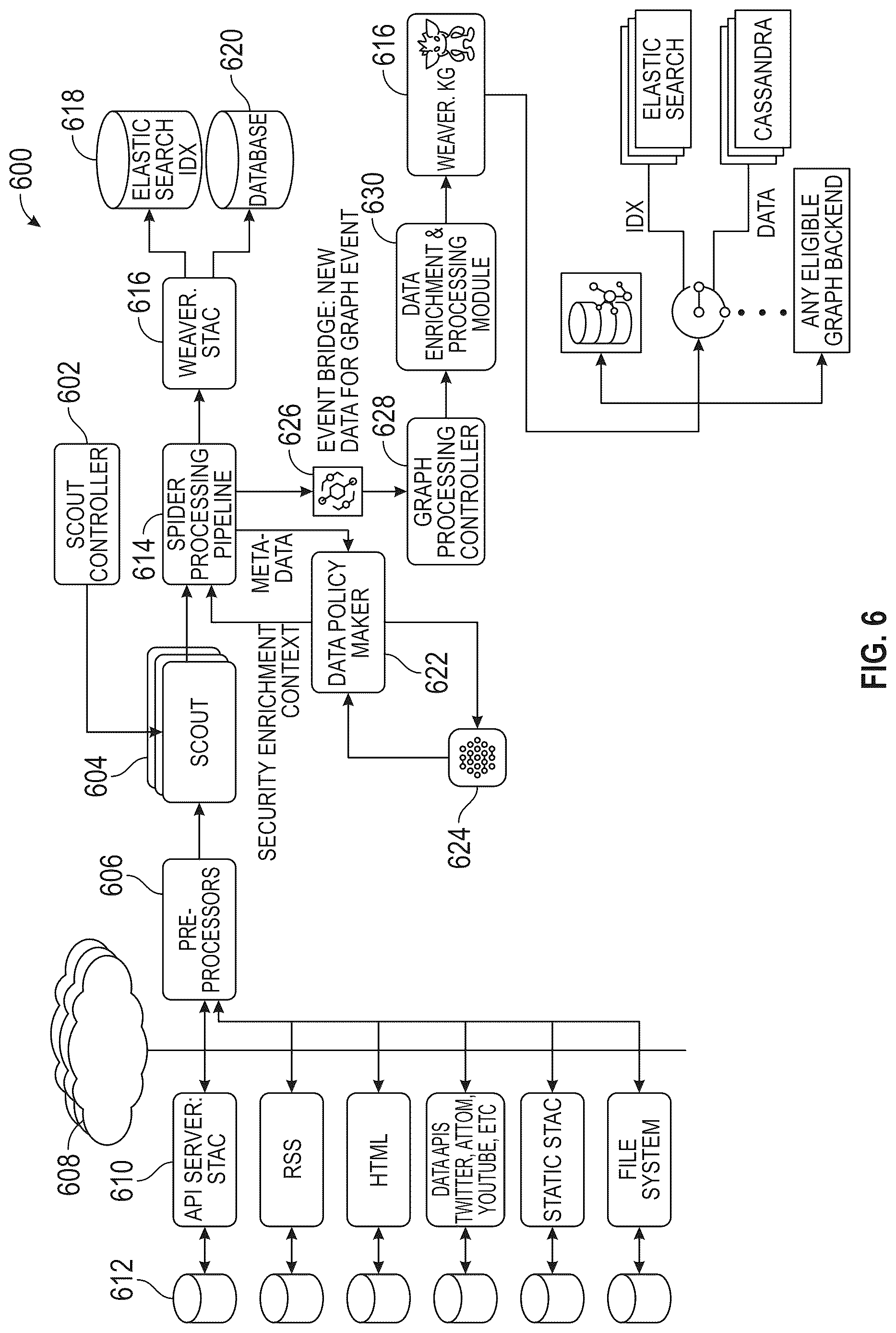 Patent US12619672 Figure 8 – Artificial intelligence geospatial search