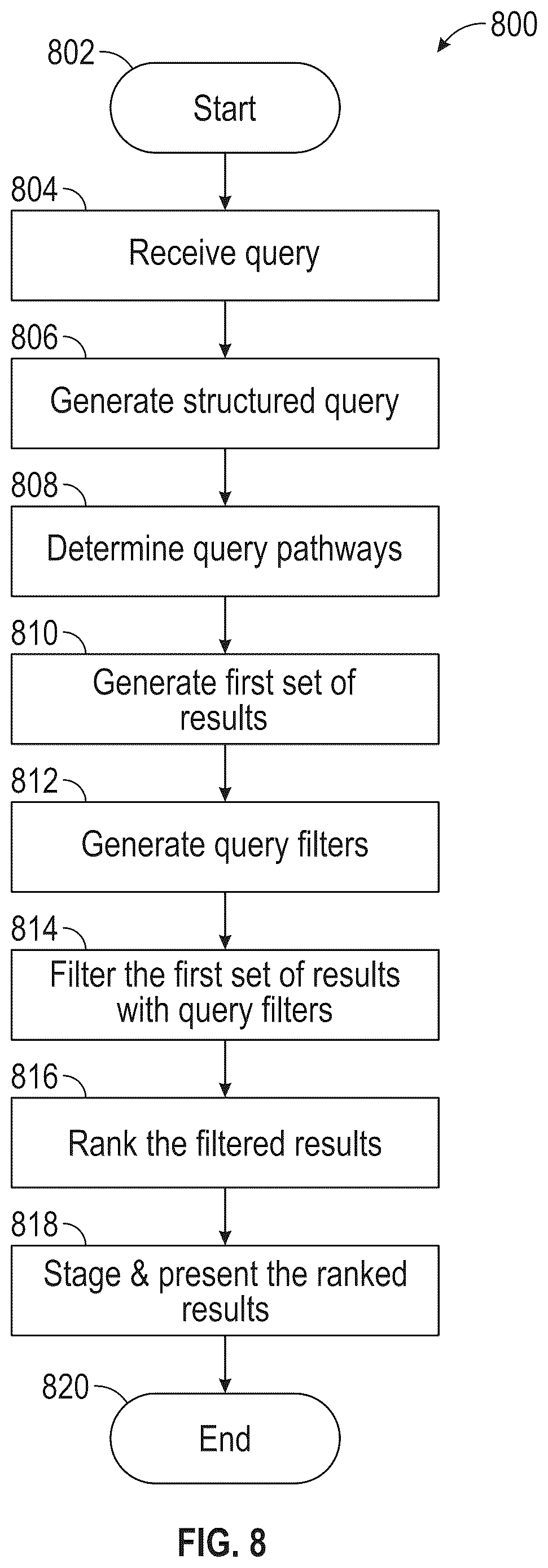 Patent US12619672 Figure 10 – Artificial intelligence geospatial search