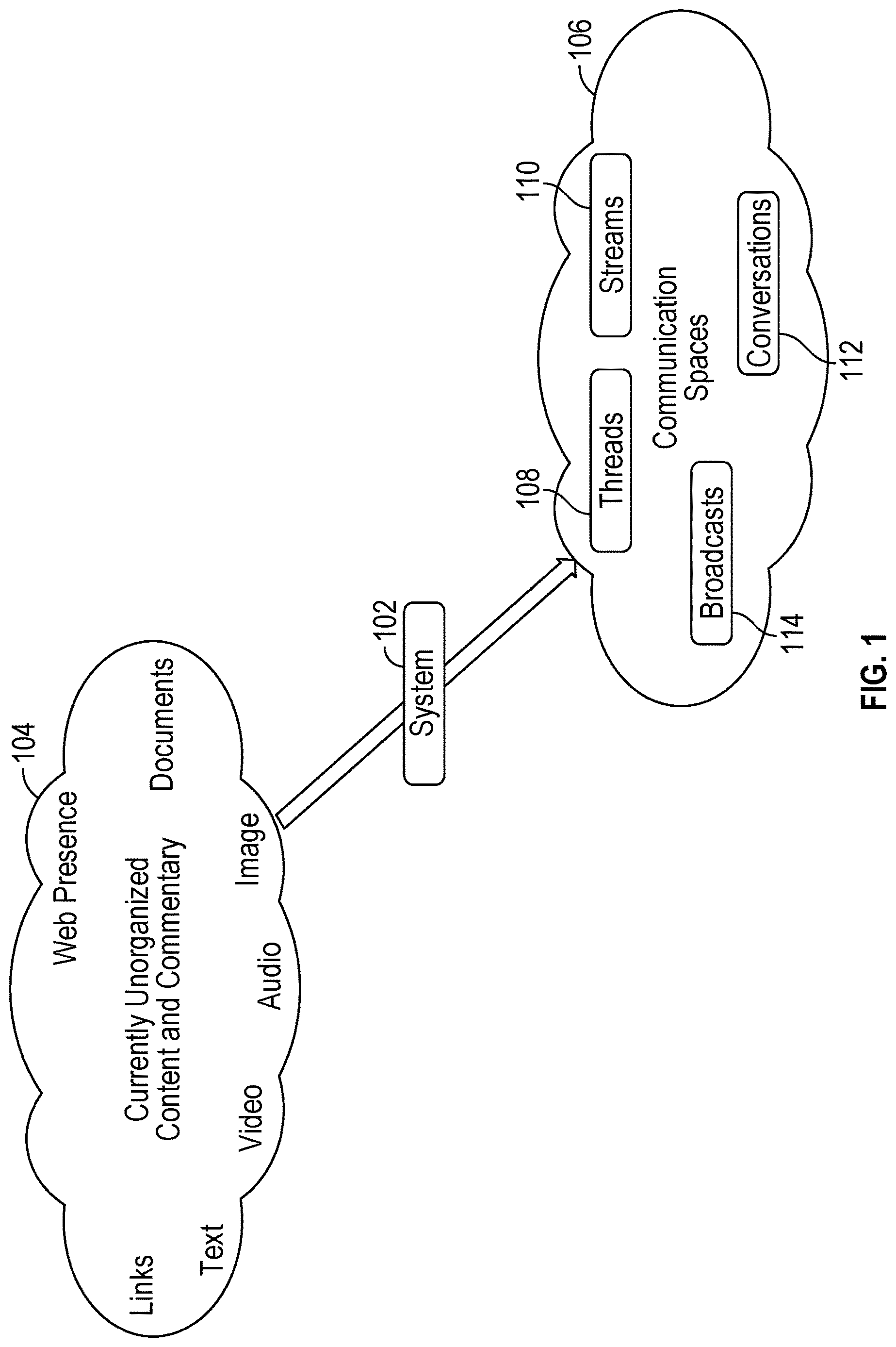 Patent US12619674 — System and method for topological representation of commentary — Figure 1