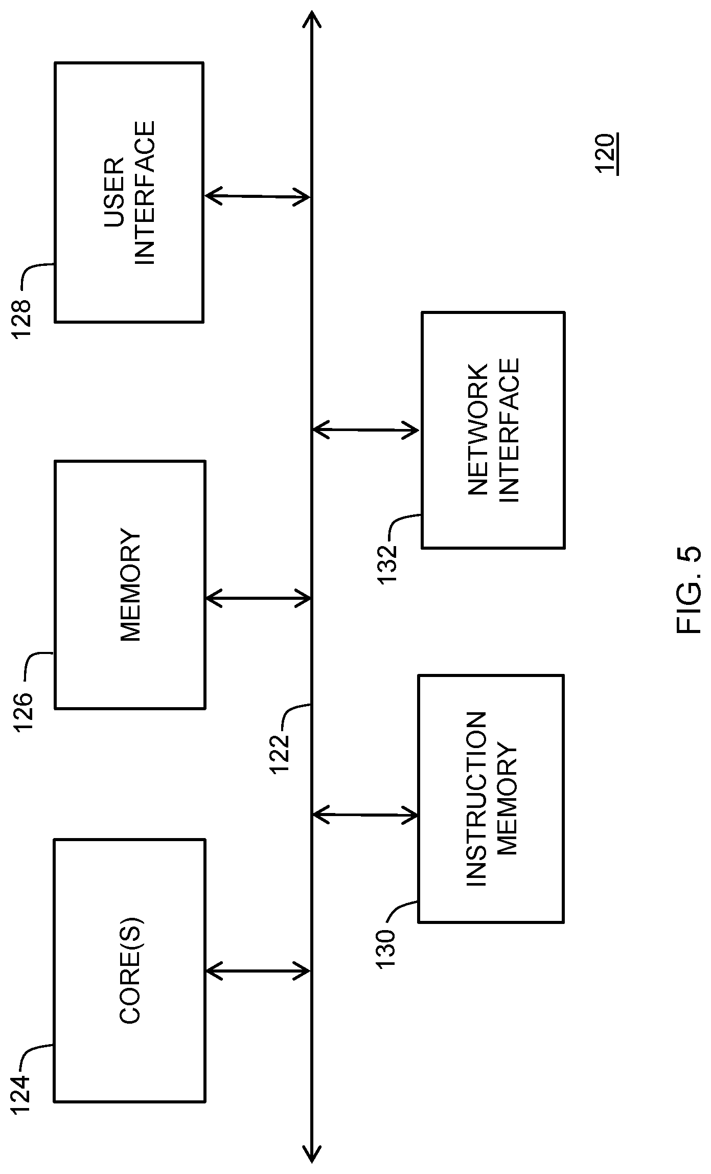 Patent US12619679 Figure 5 – Method for generating a detailed visualization of machine learning model behavior