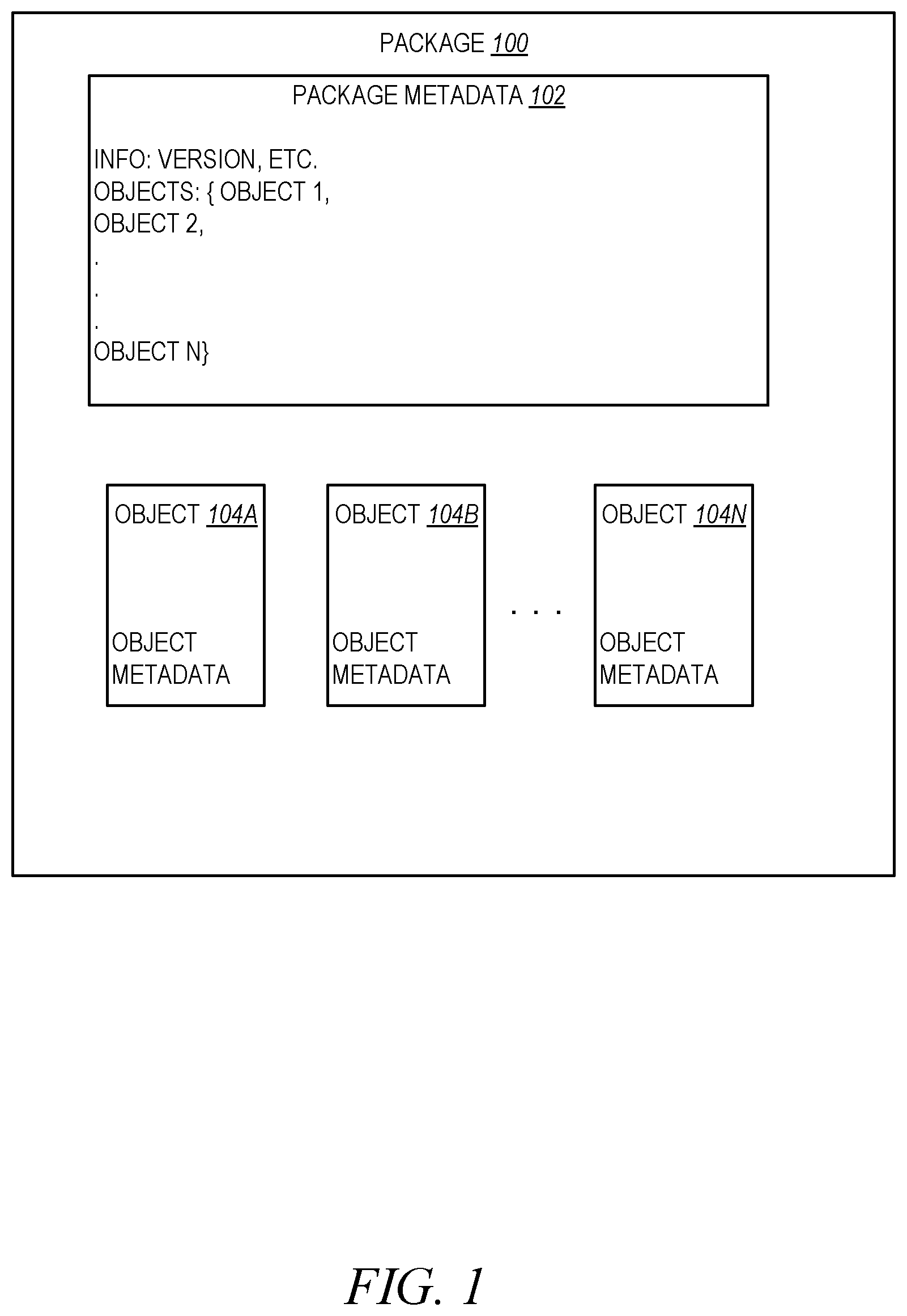 Patent US12619686 Figure 1 – Software package sharing to restricted landscapes