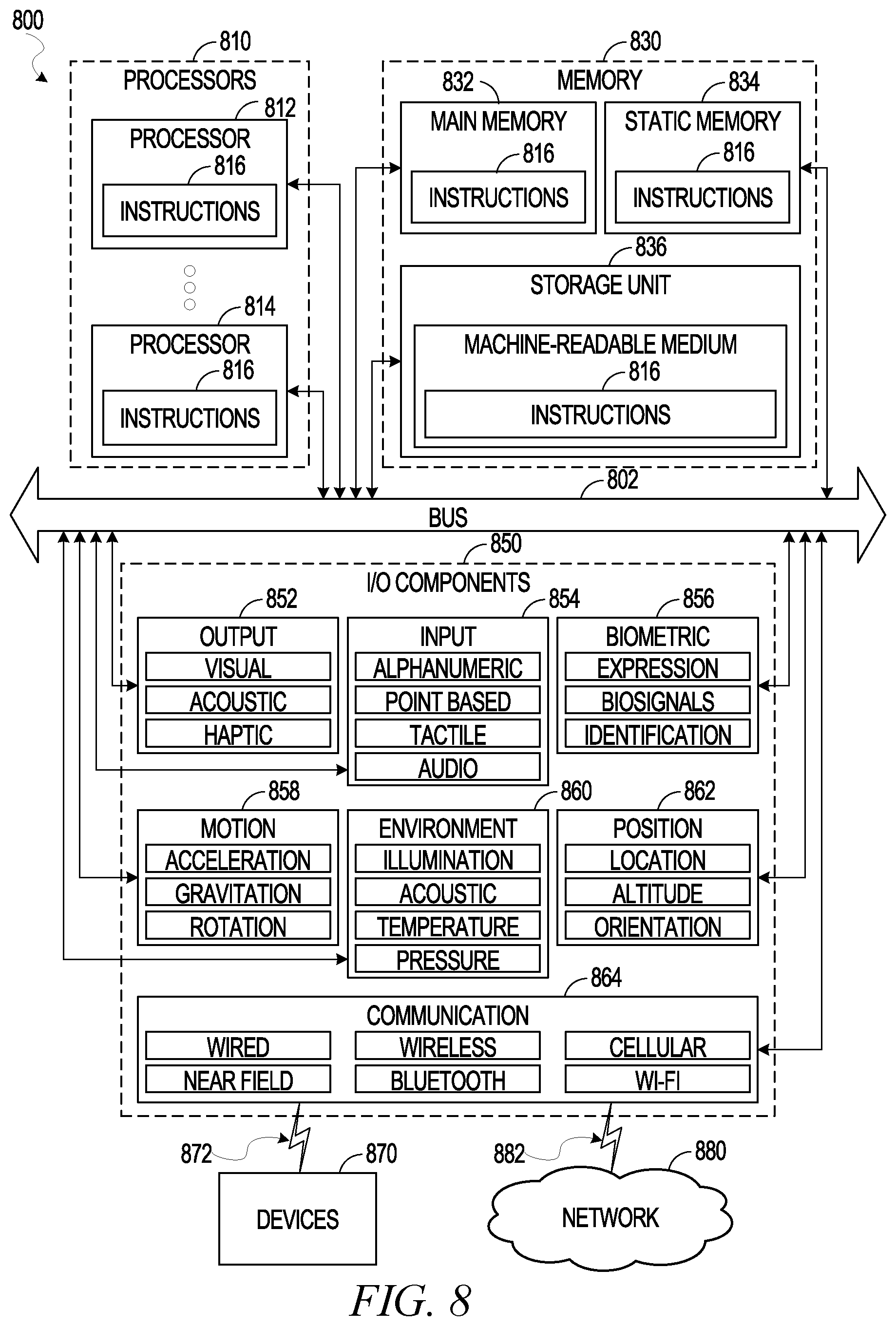 Patent US12619686 Figure 8 – Software package sharing to restricted landscapes