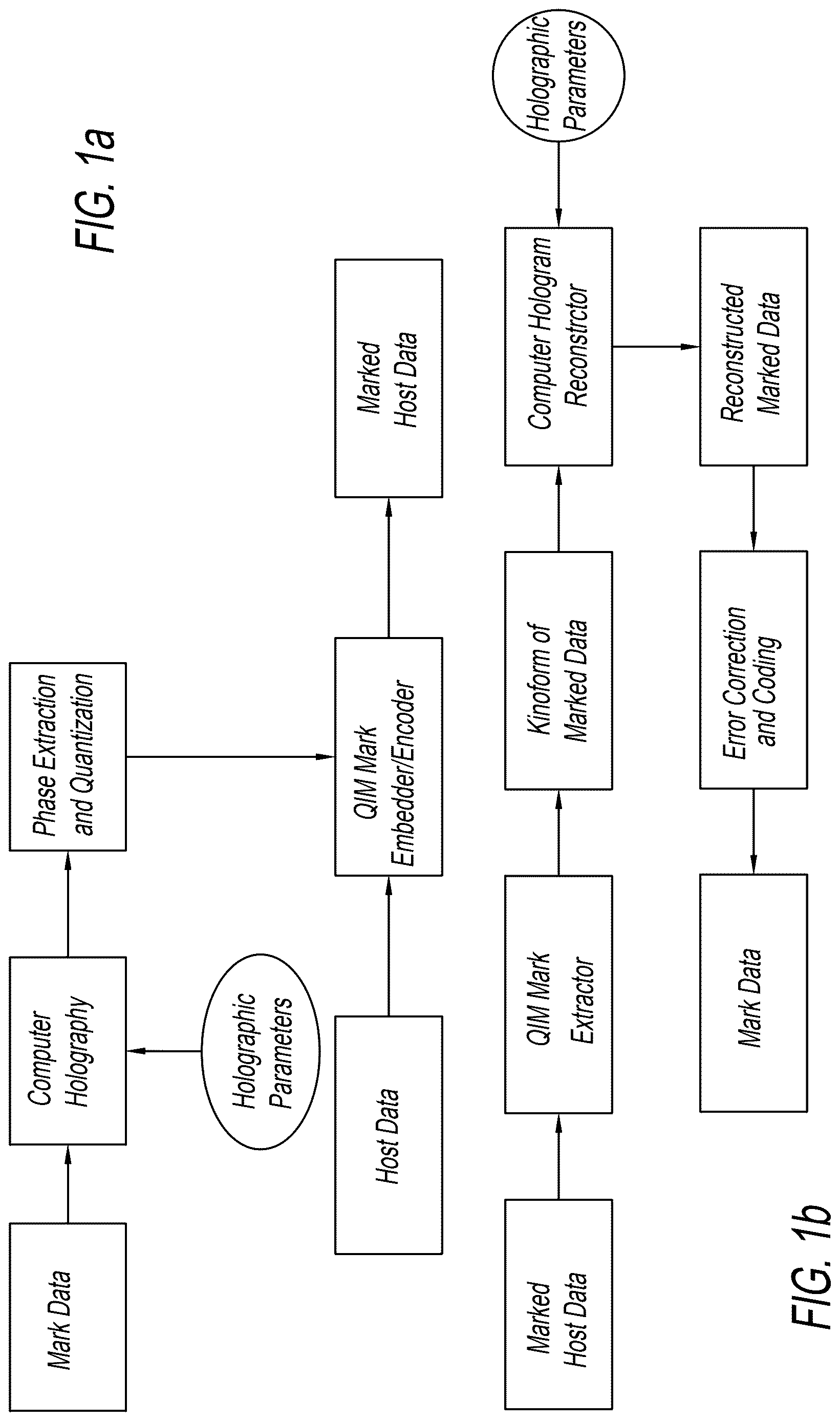 Patent US12619689 — Data watermarking — Figure 1