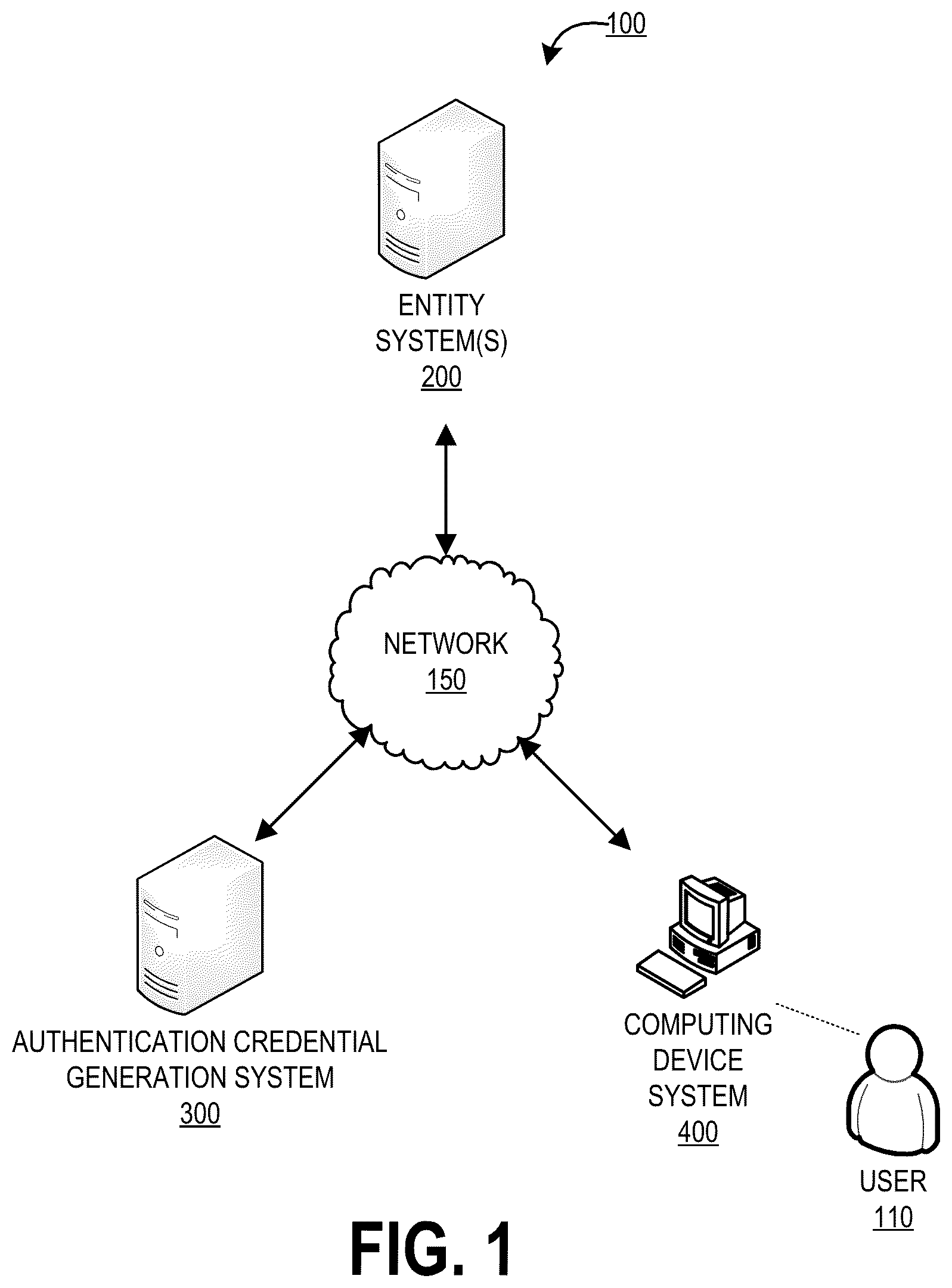 Patent US12619696 — System and method for generating on-demand single-use biometric authentication credentials — Figure 1