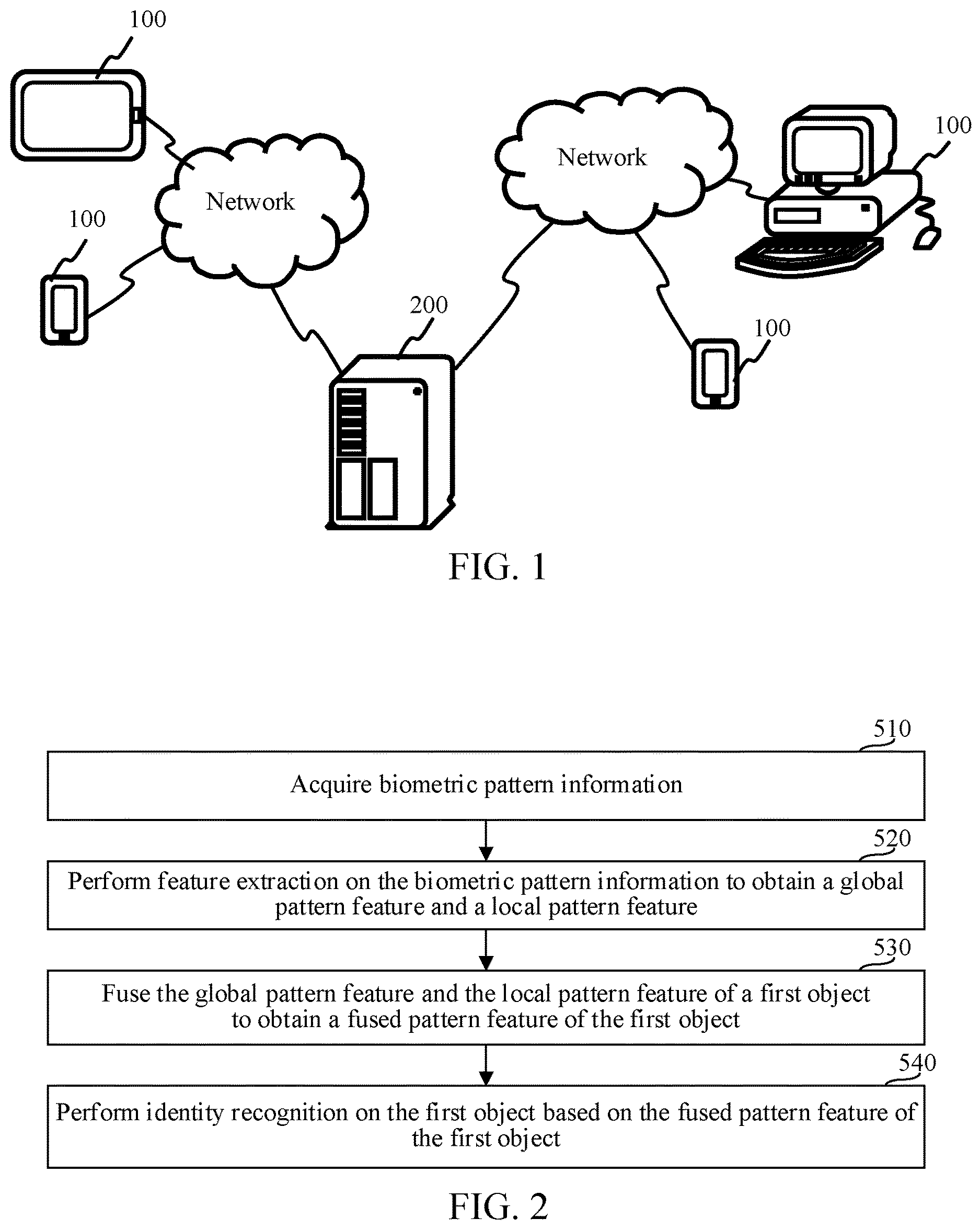 Patent US12619697 Figure 1 – Identity recognition method and apparatus, and feature extraction method and apparatus for biometric pattern information
