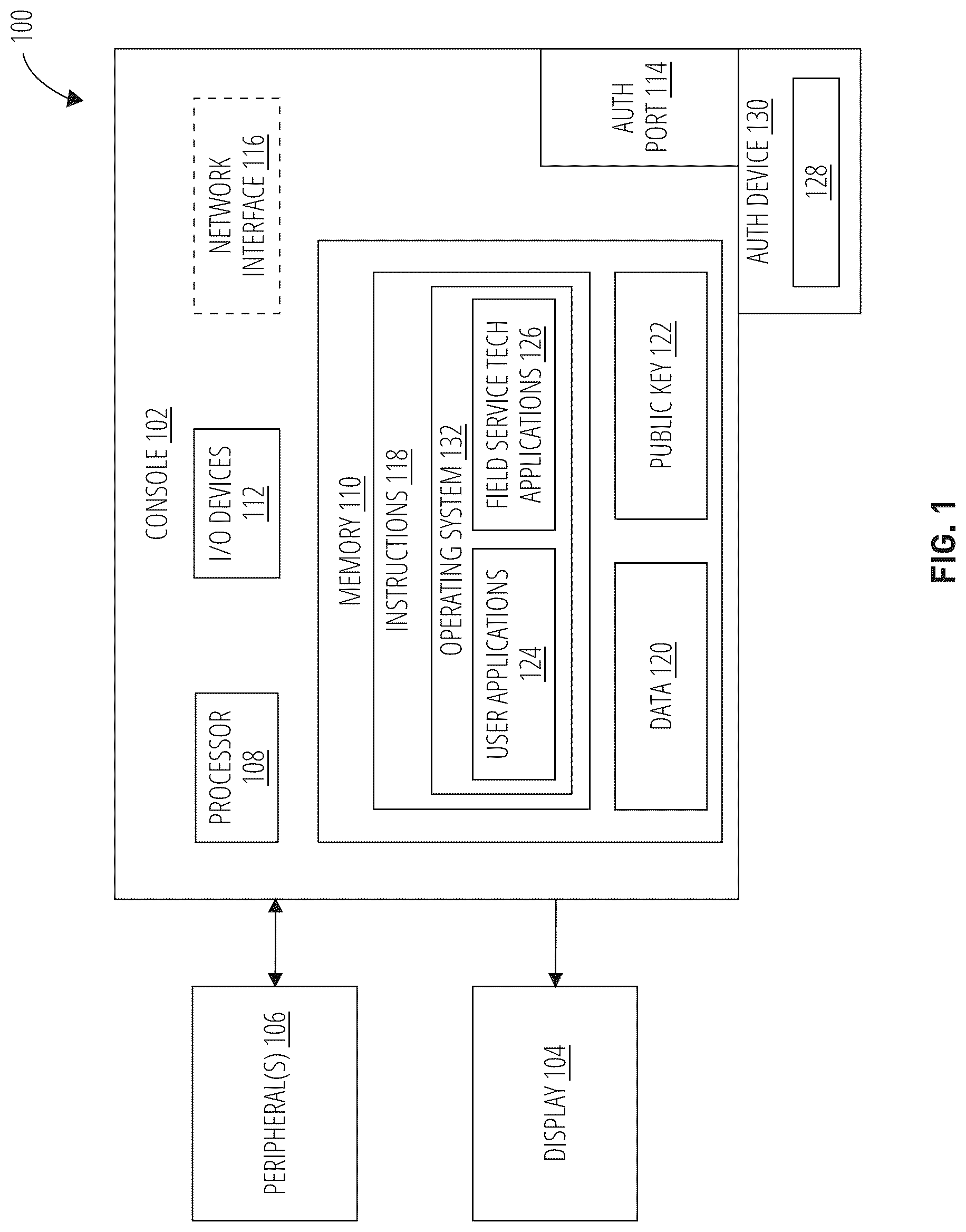 Patent US12619702 — Secure user authentication for medical device consoles — Figure 1