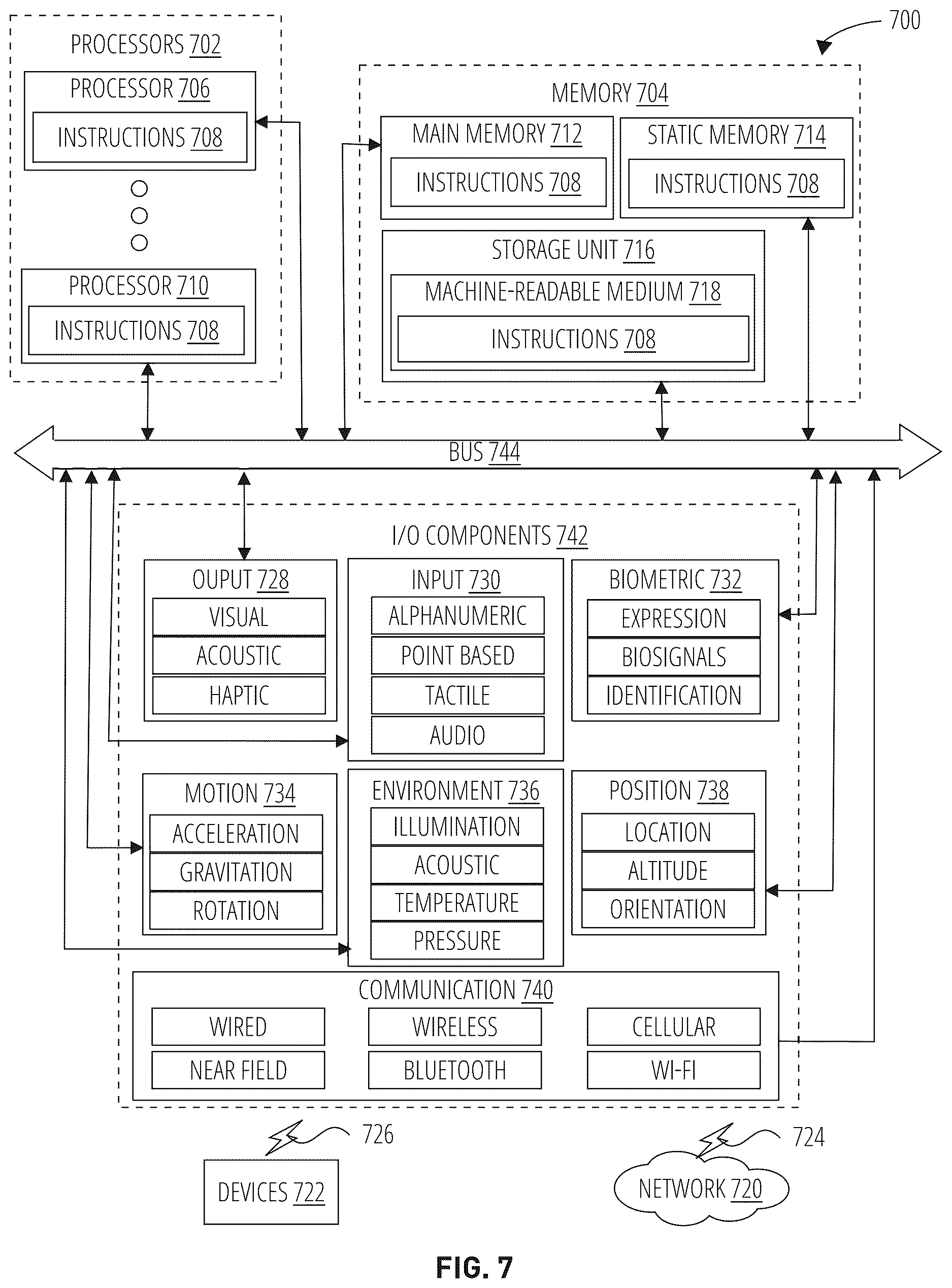 Patent US12619702 Figure 7 – Secure user authentication for medical device consoles
