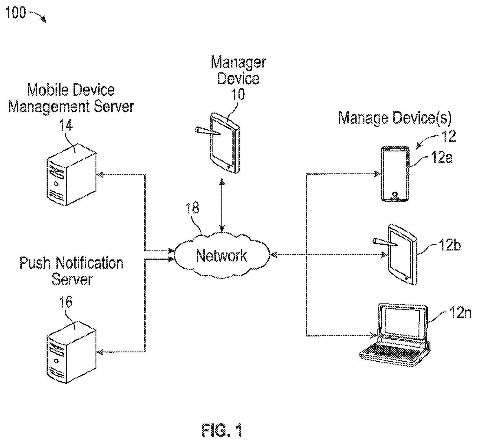 Patent US12619703 Figure 1 – Authorized remote mobile device management of a targeted managed device