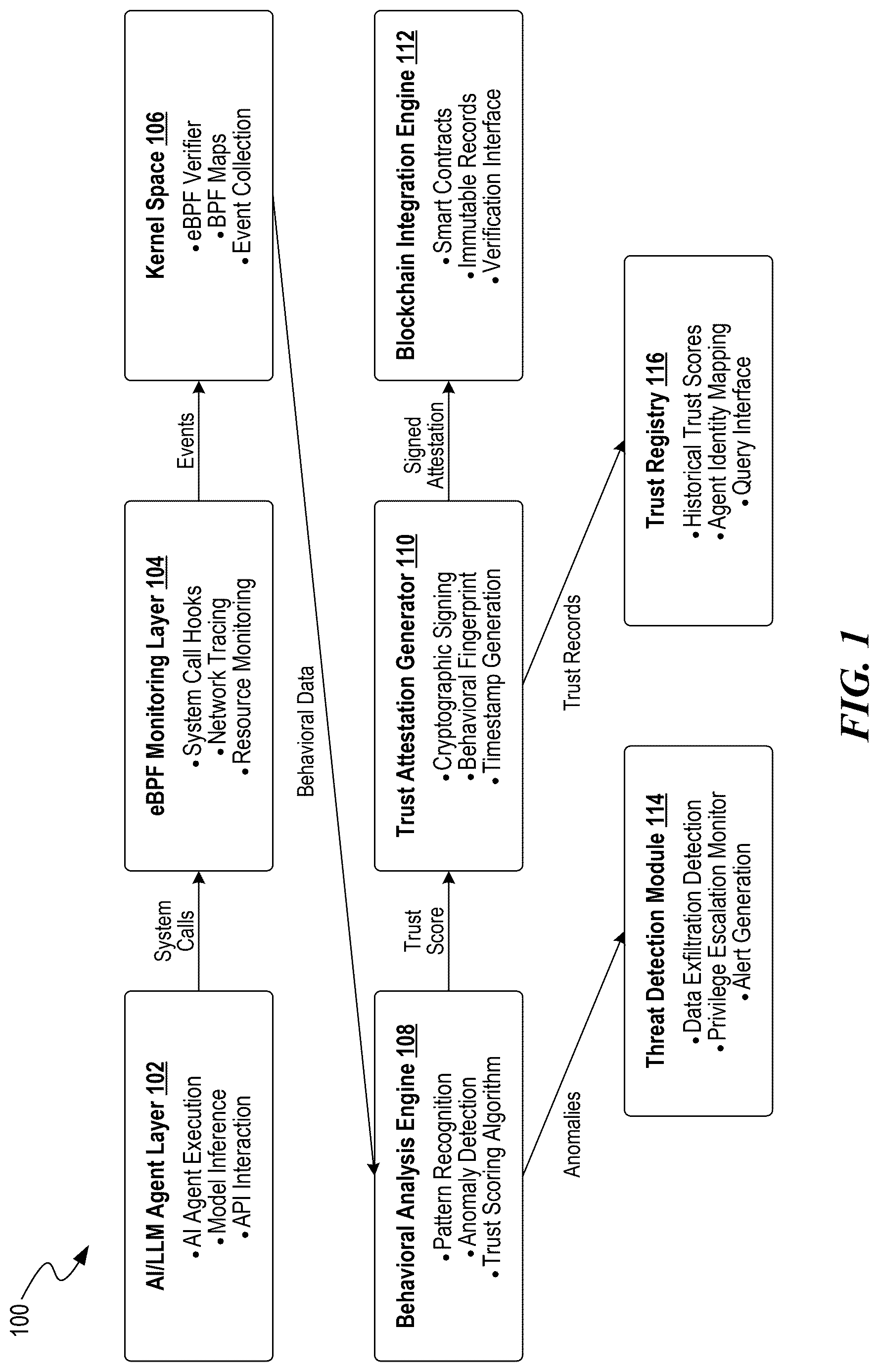 Patent US12619715 — Kernel-level monitoring for software applications — Figure 1