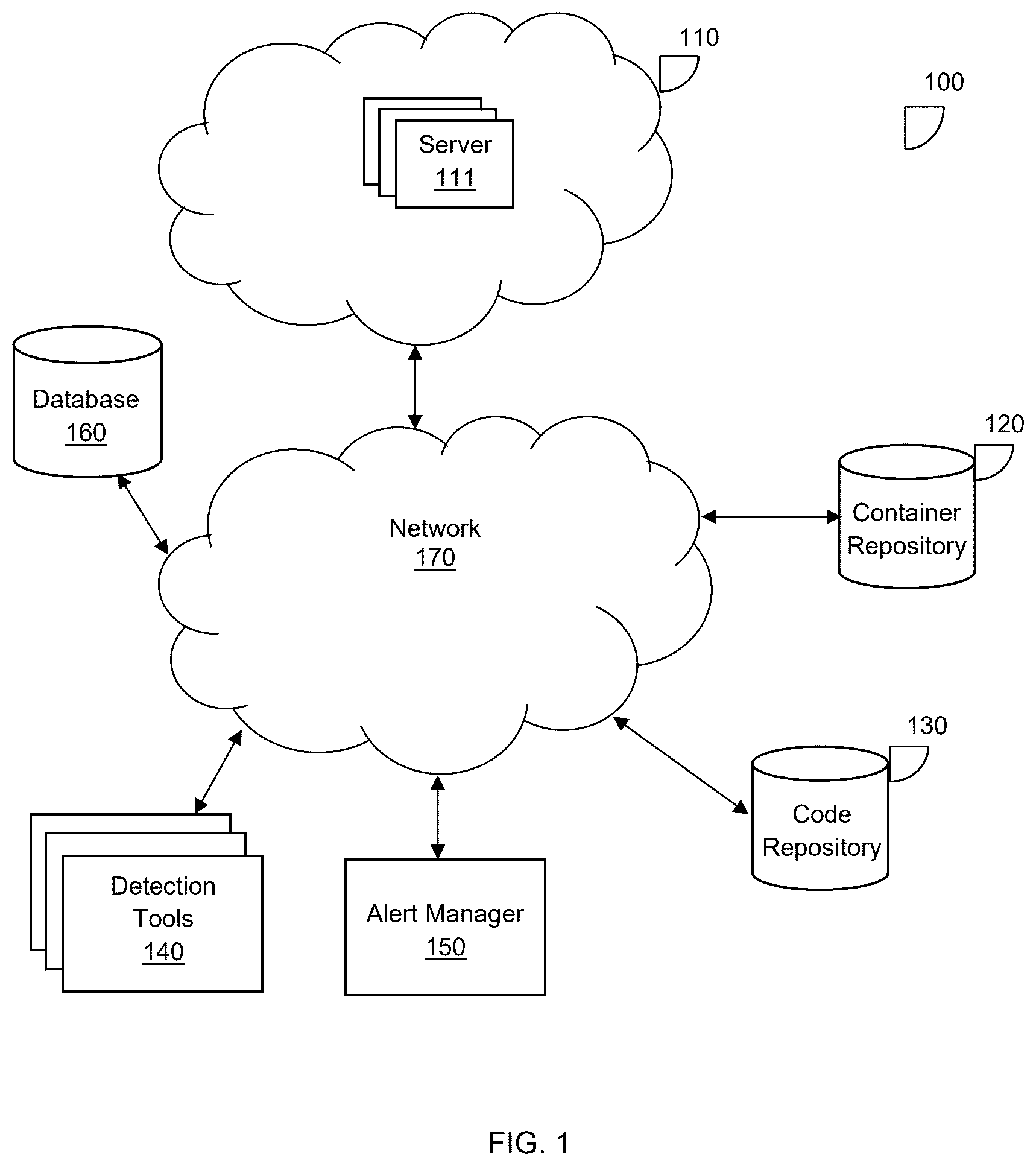 Patent US12619720 — Systems and methods for cybersecurity alert deduplication, grouping, and prioritization — Figure 1