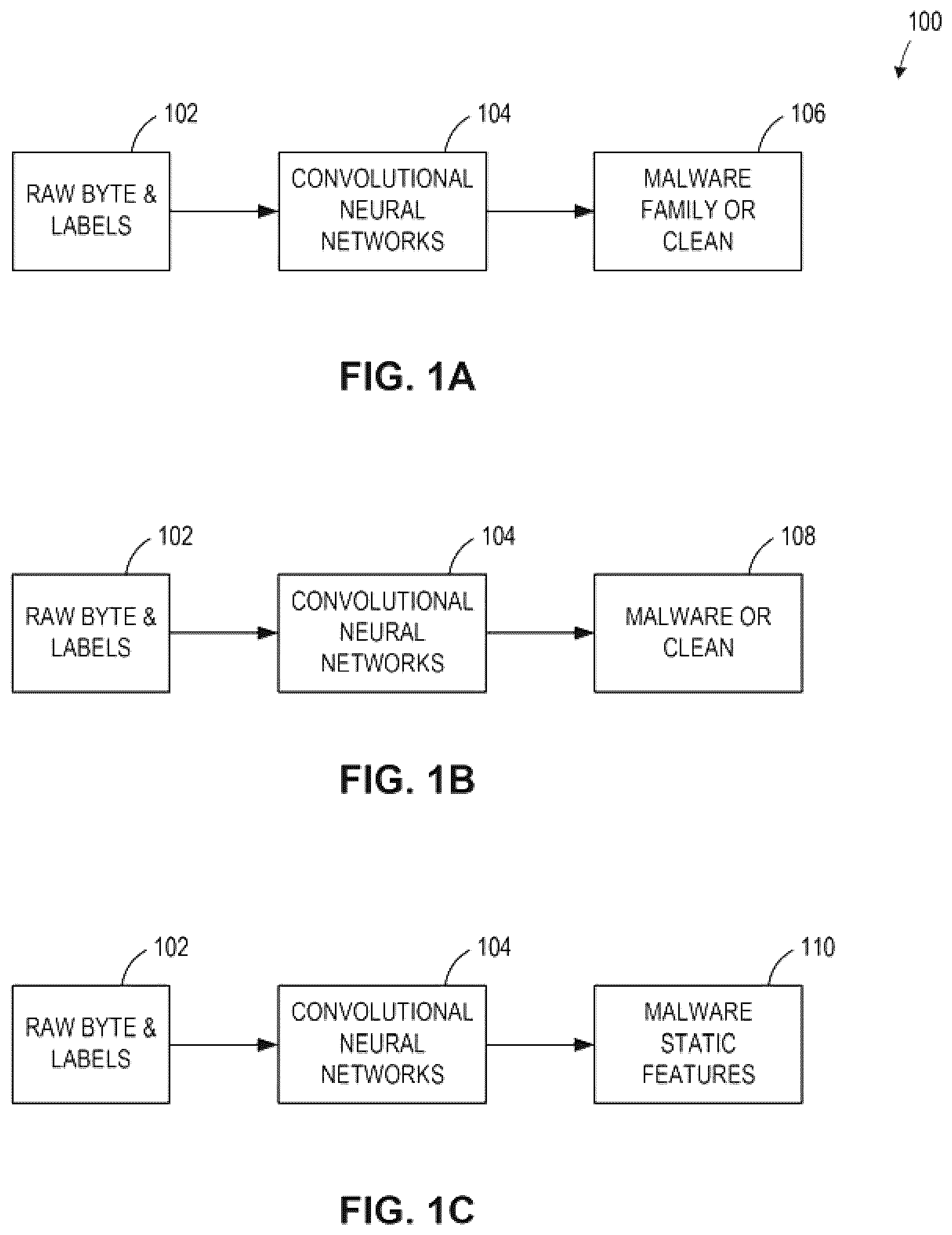 Patent US12619721 — Methods and apparatus for malware classification through convolutional neural networks using raw bytes — Figure 1