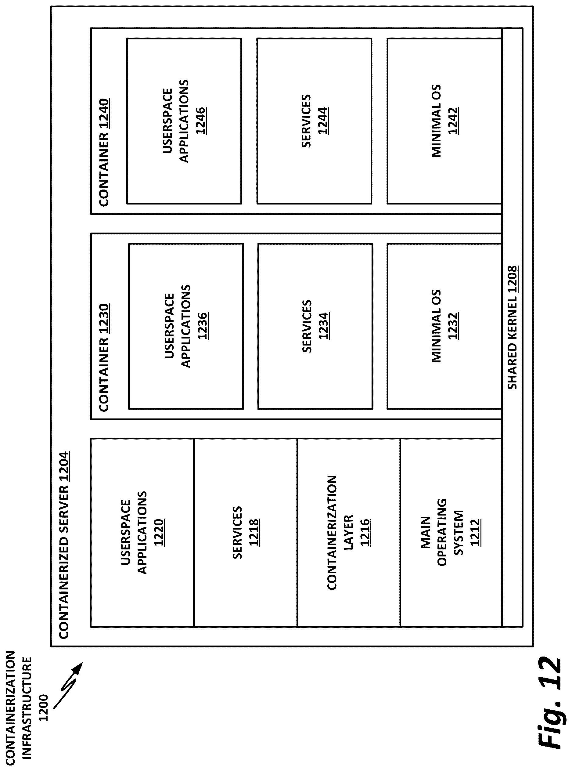 Patent US12619724 Figure 12 – Scanning of partial downloads