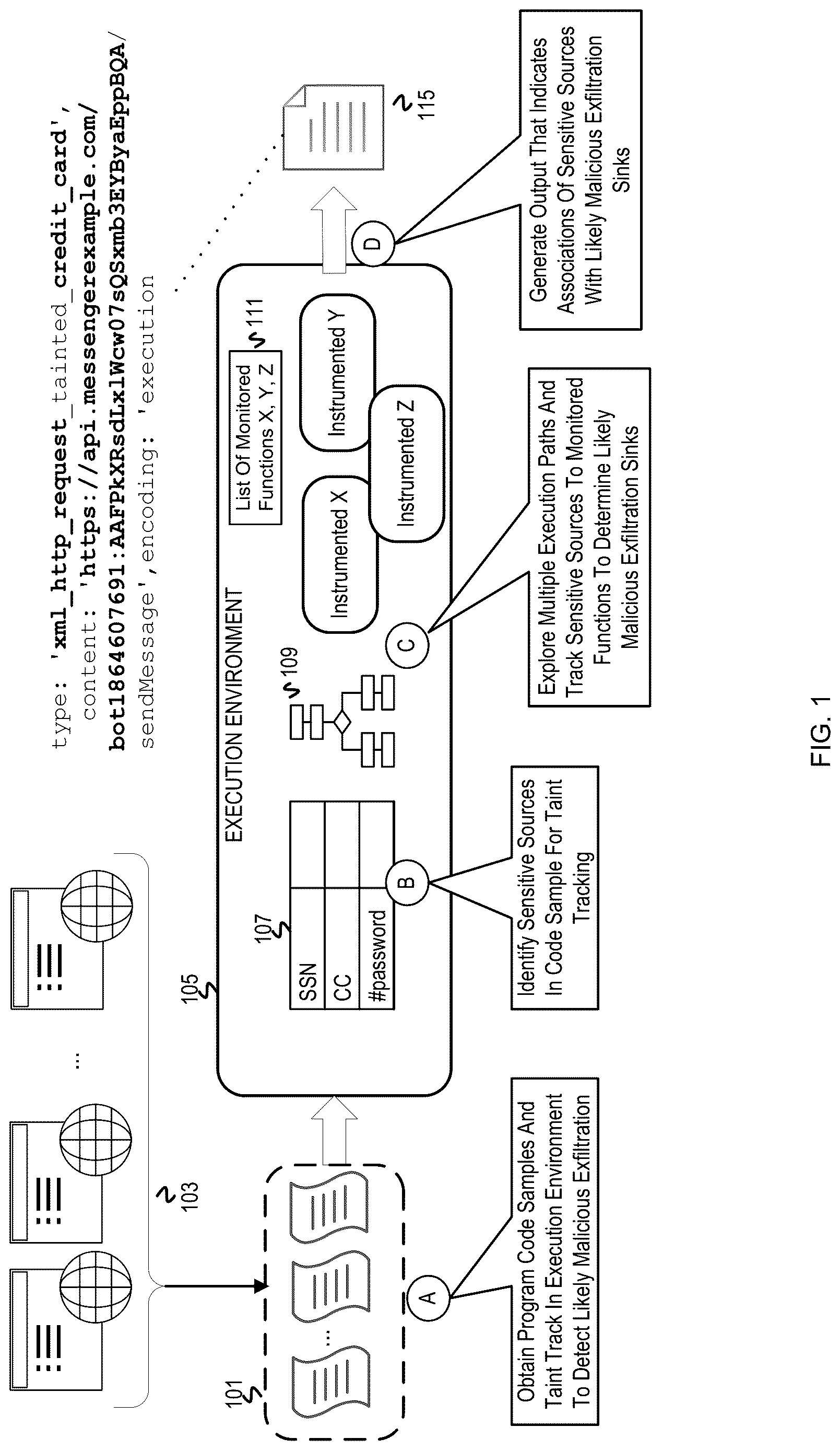 Patent US12619728 Figure 1 – Detecting patient-zero exfiltration attacks on websites using taint tracking