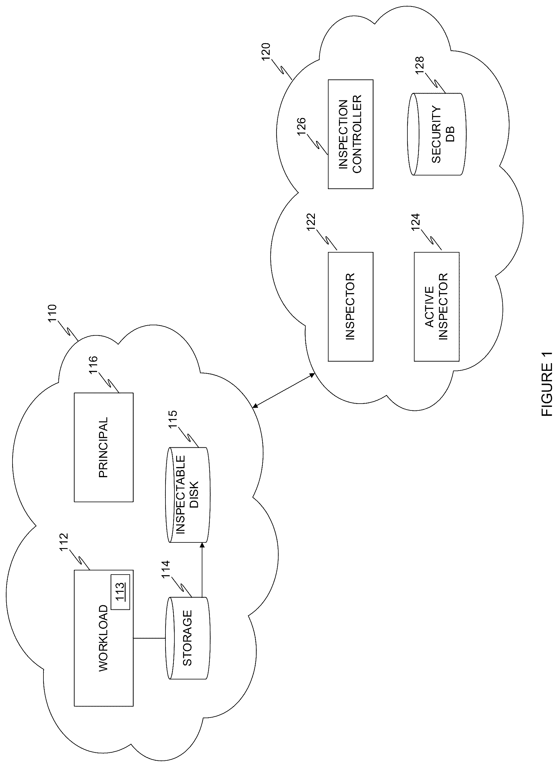 Patent US12619730 — System and method for cybersecurity forensic analysis based on deleted data — Figure 1