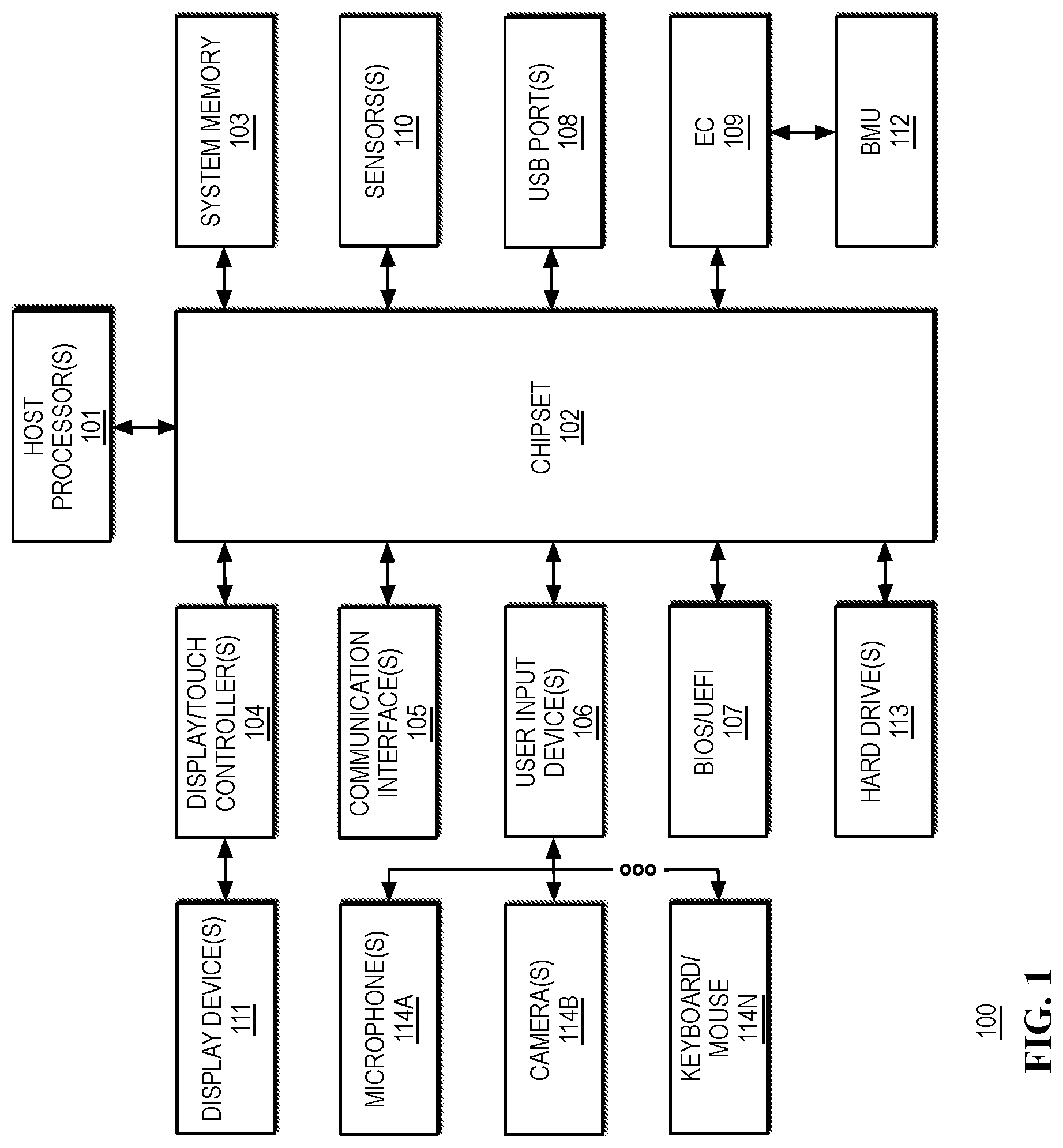 Patent US12619732 Figure 1 – Secure boot telemetry in a heterogeneous computing platform