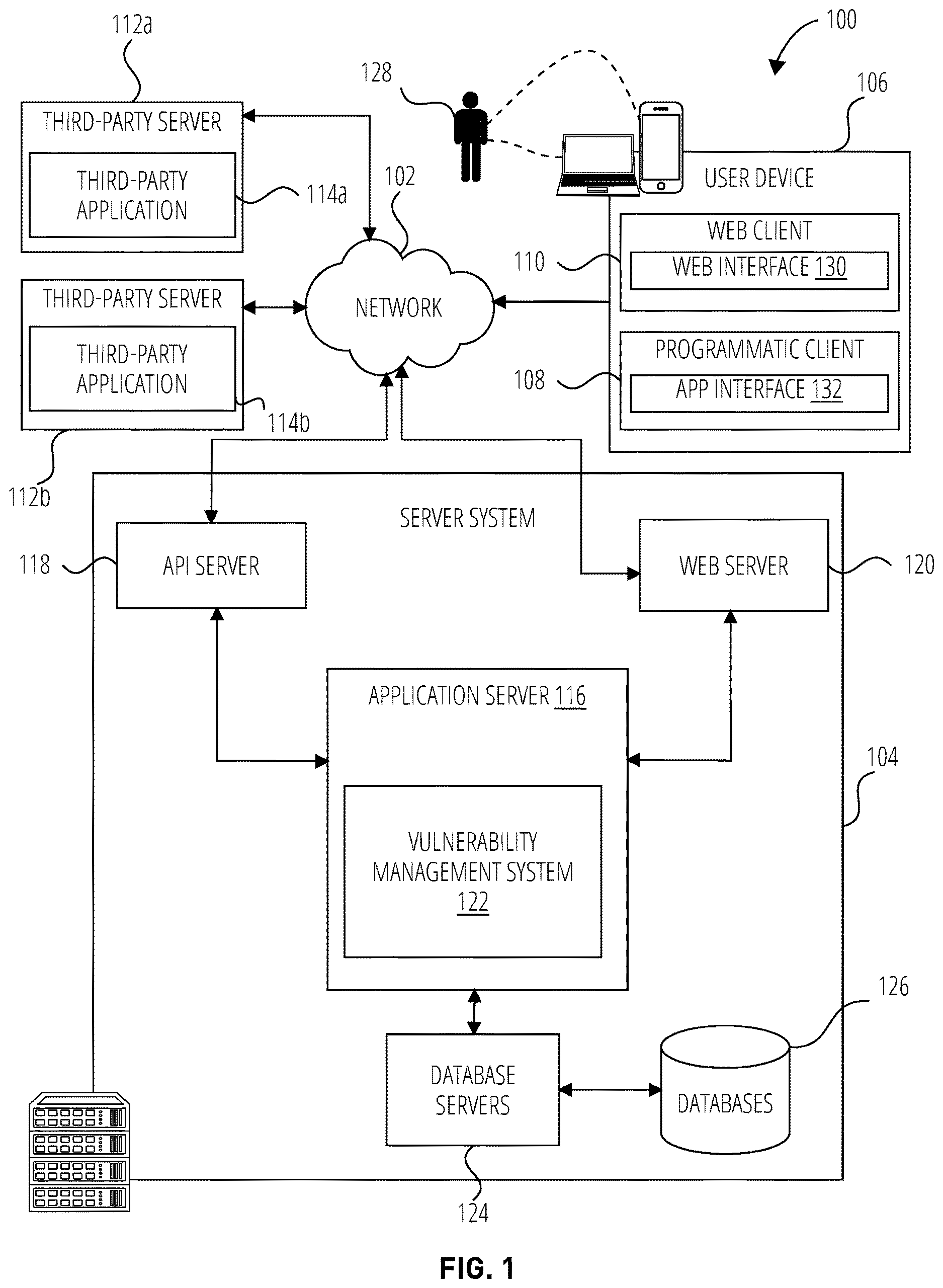 Patent US12619734 — Automatic classification of security vulnerabilities — Figure 1