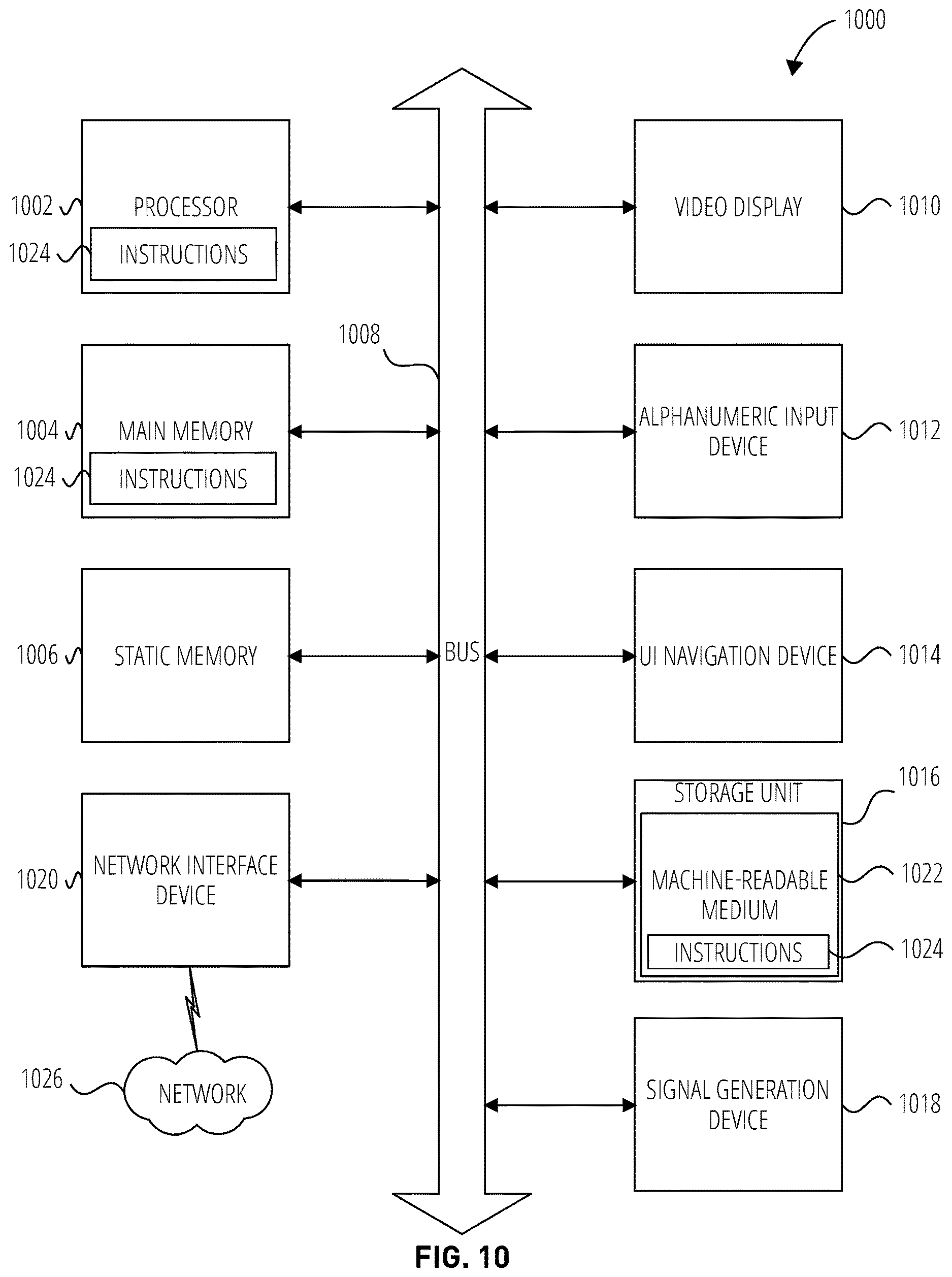 Patent US12619734 Figure 10 – Automatic classification of security vulnerabilities