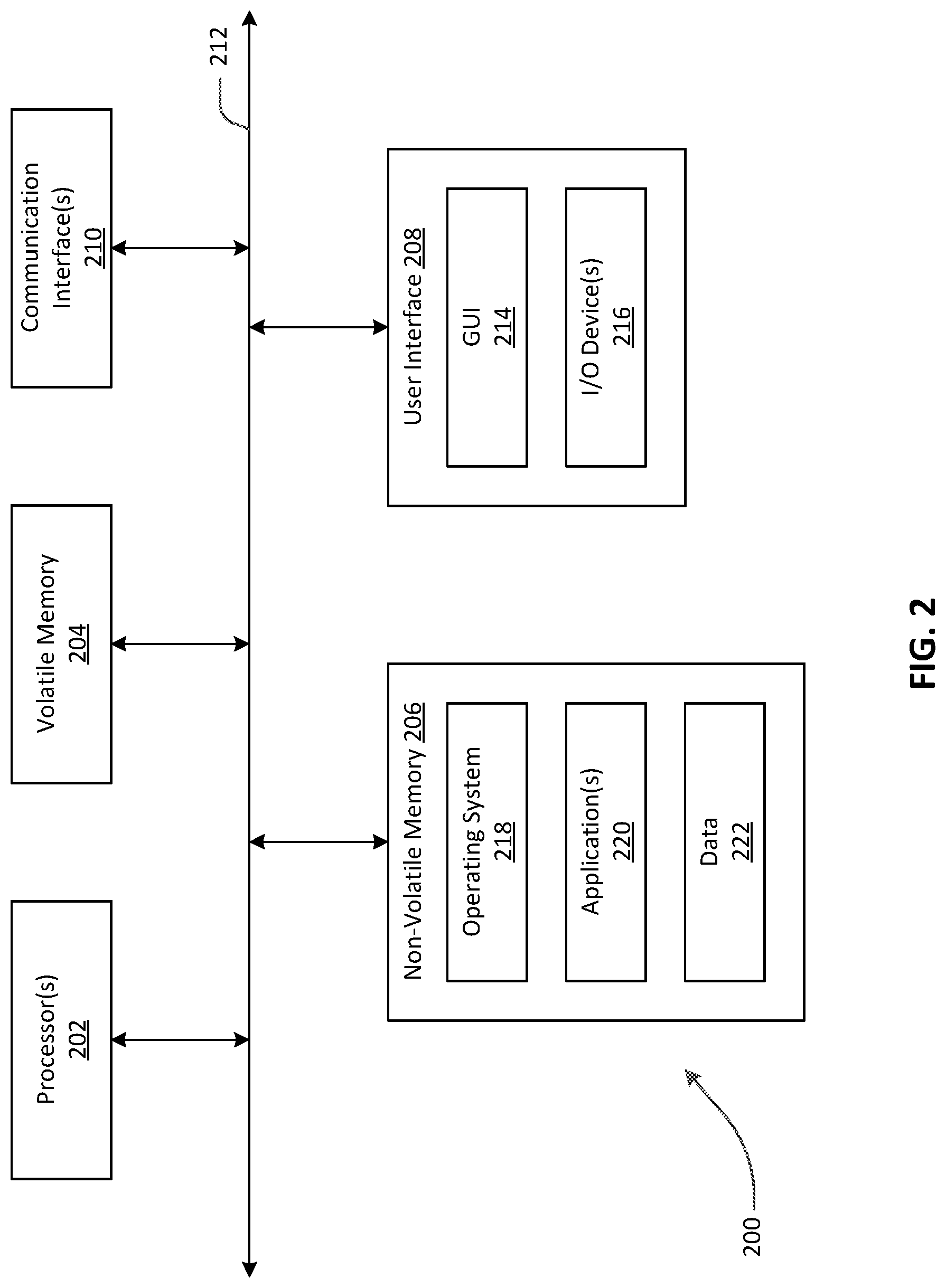 Patent US12619736 Figure 2 – Intelligent software composition management with performance and security alerts