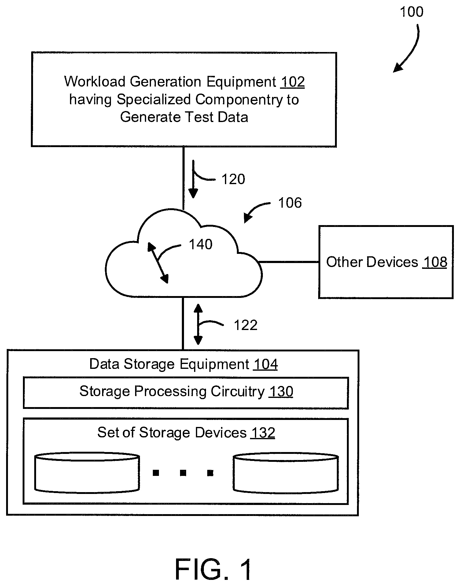Patent US12619738 Figure 1 – Generating test data