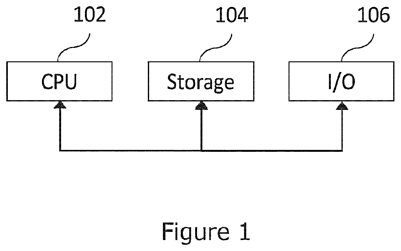 Patent US12619740 — Simulation of malware with changing signatures — Figure 1