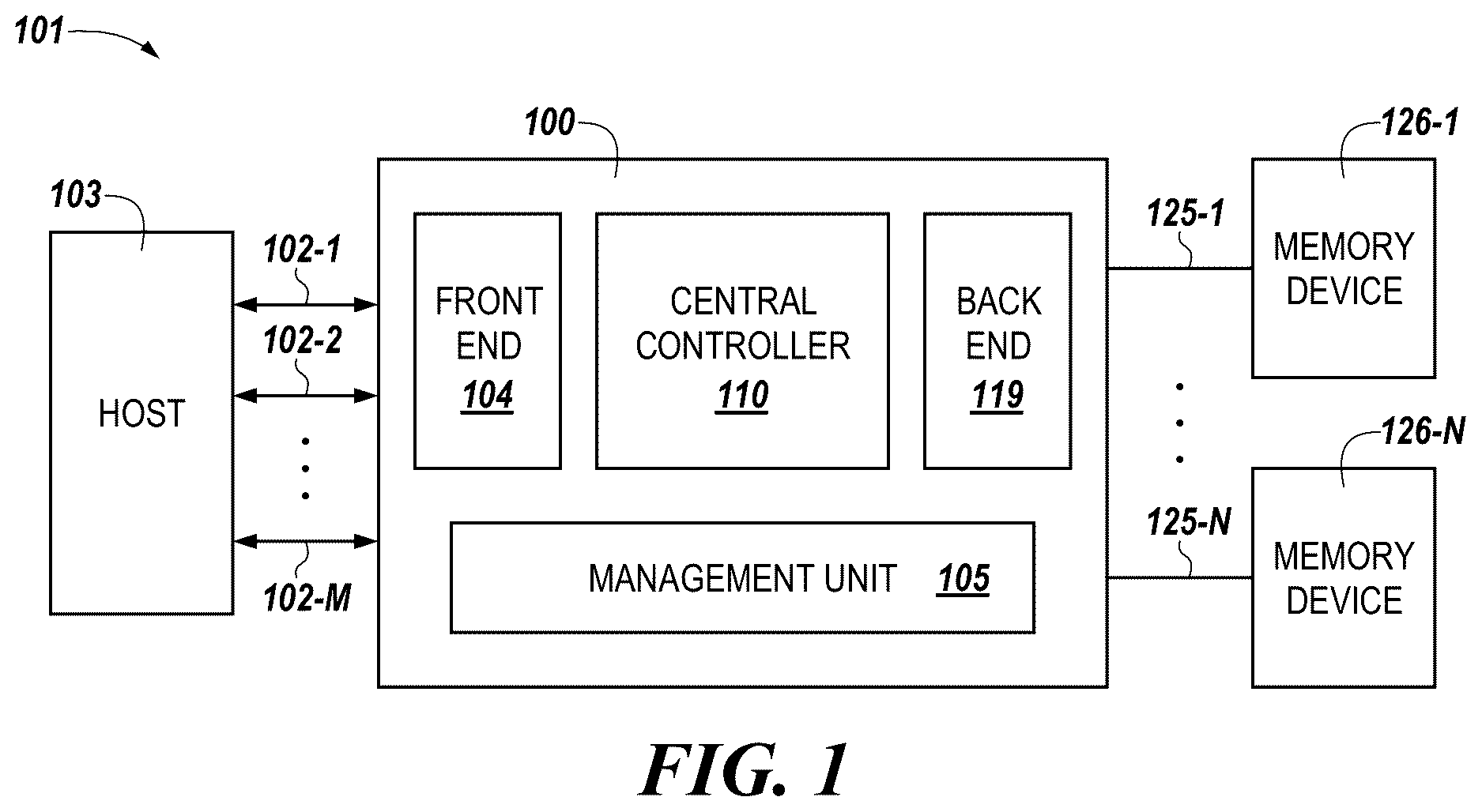 Patent US12619743 Figure 1 – Non-cached data transfer