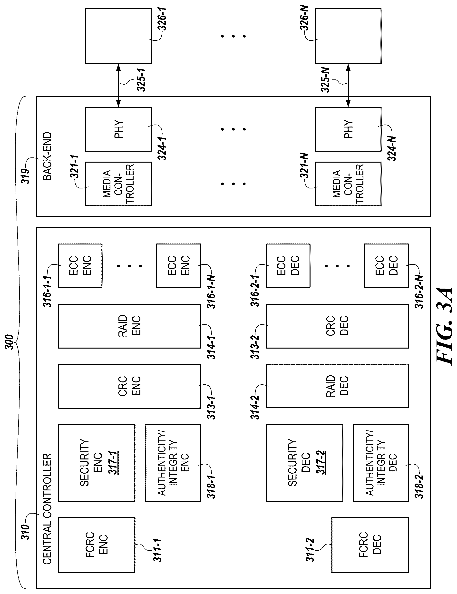 Patent US12619743 Figure 4 – Non-cached data transfer