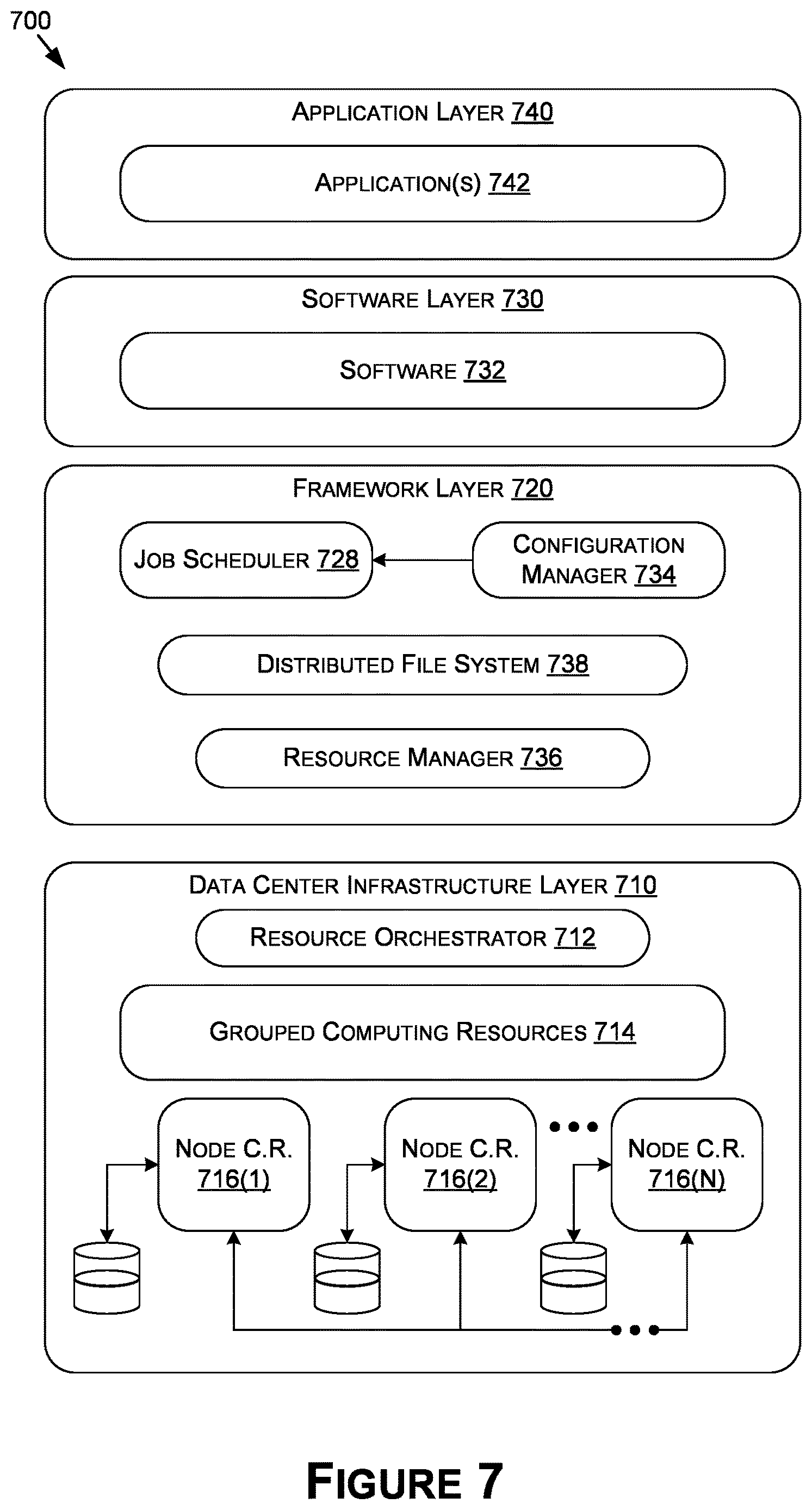 Patent US12619744 Figure 7 – Secure content distribution and decryption
