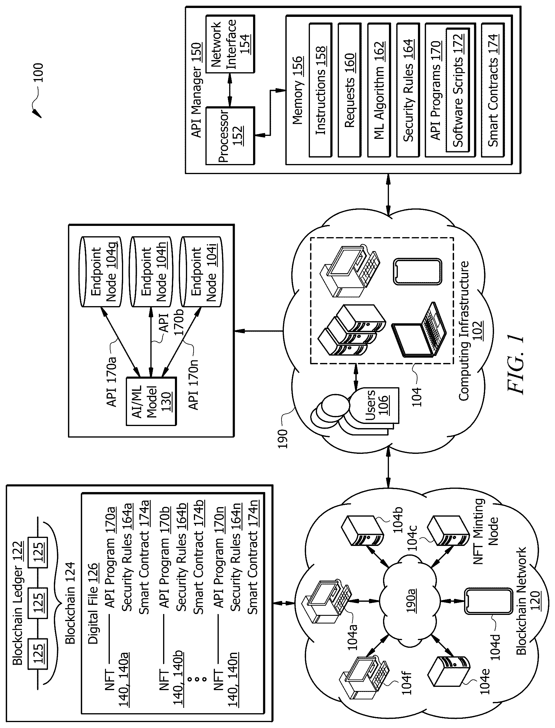 Patent US12619747 — System and method for secure data consumption by machine learning models — Figure 1
