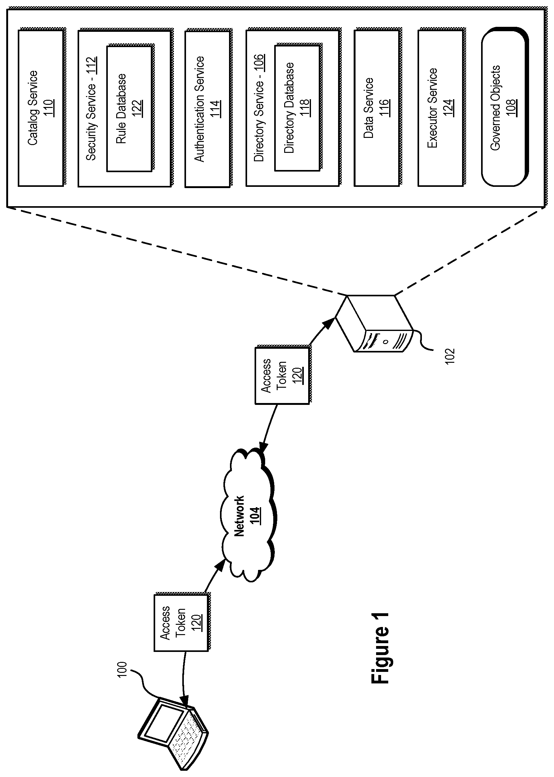 Patent US12619752 — Data management systems and methods — Figure 1