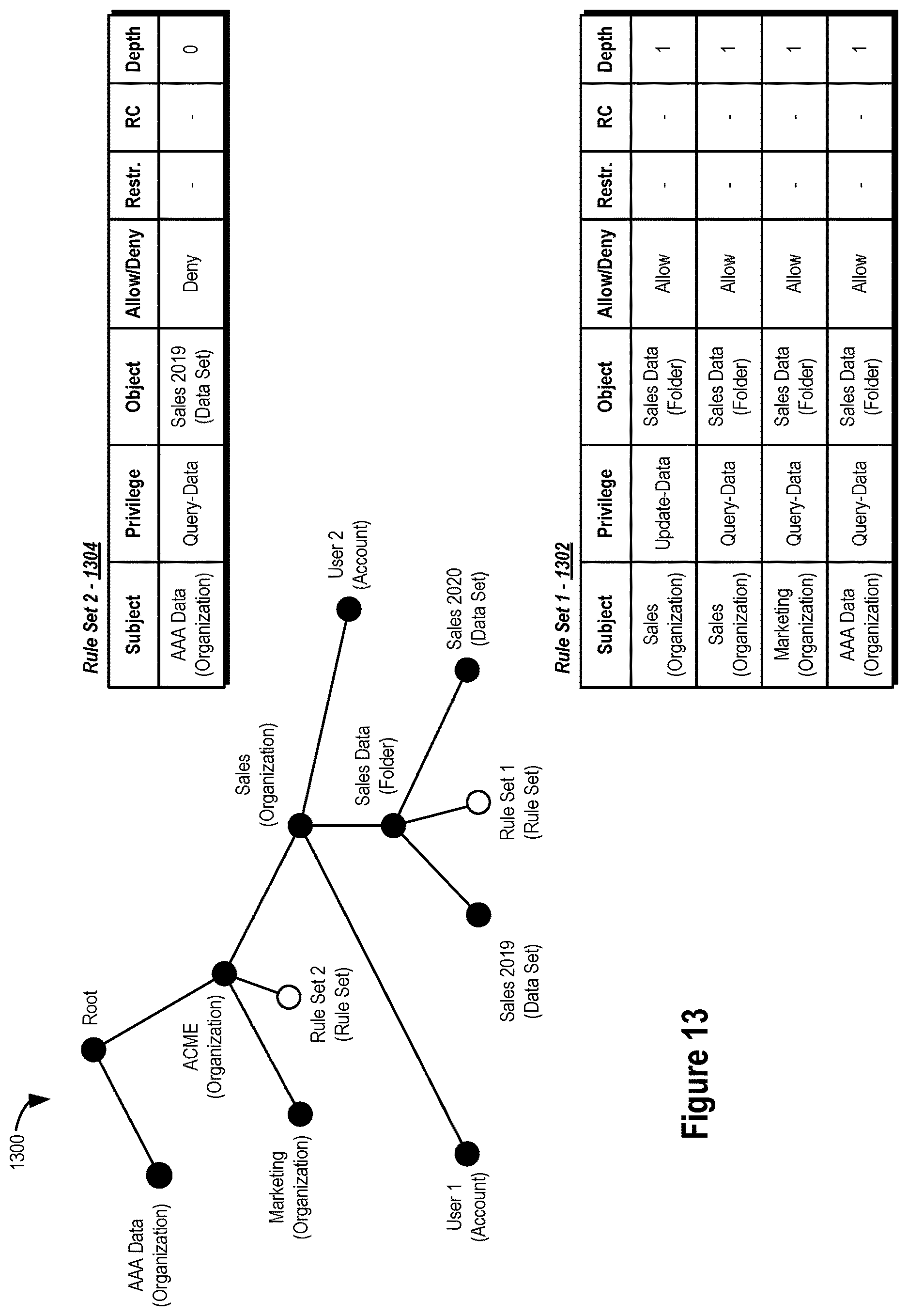 Patent US12619752 Figure 13 – Data management systems and methods