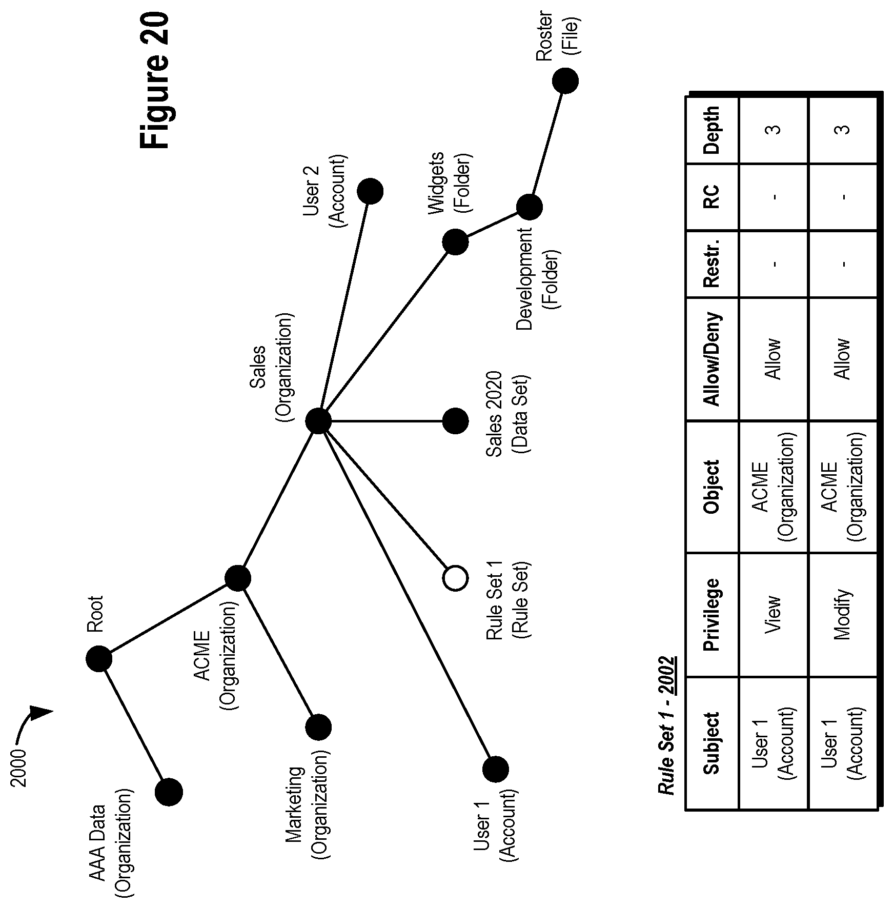 Patent US12619752 Figure 20 – Data management systems and methods