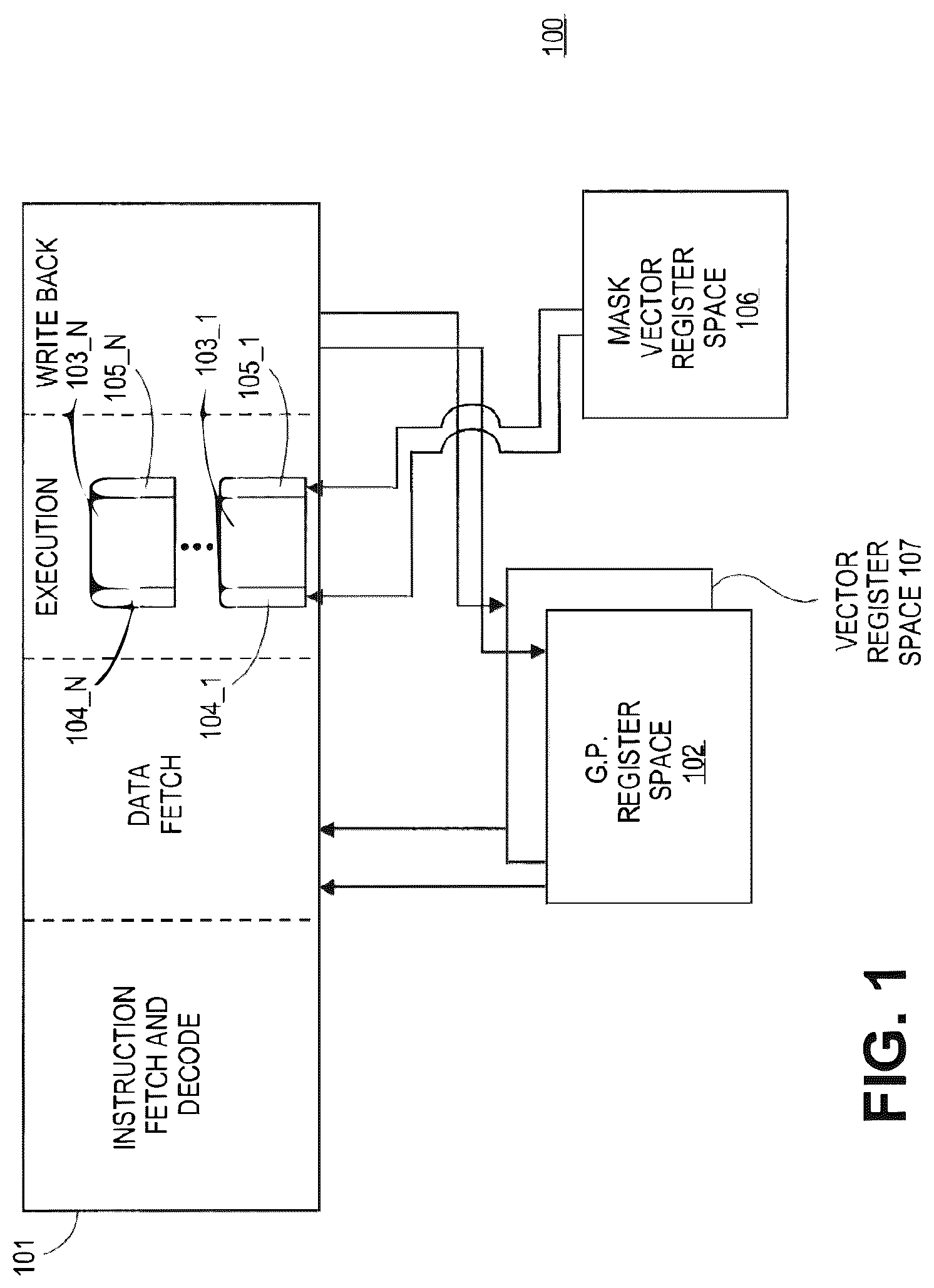 Patent US12619761 — Instruction execution that broadcasts and masks data values at different levels of granularity — Figure 1