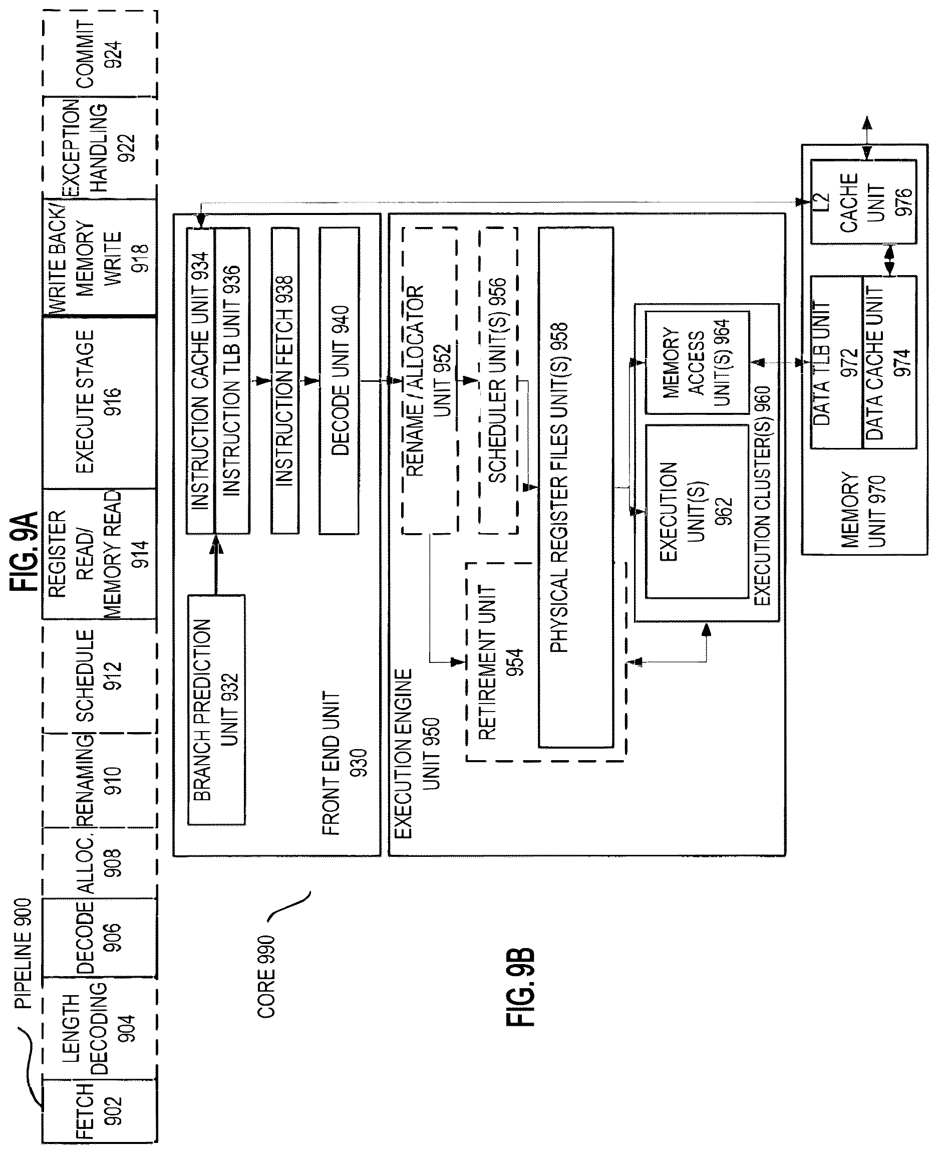 Patent US12619761 Figure 19 – Instruction execution that broadcasts and masks data values at different levels of granularity