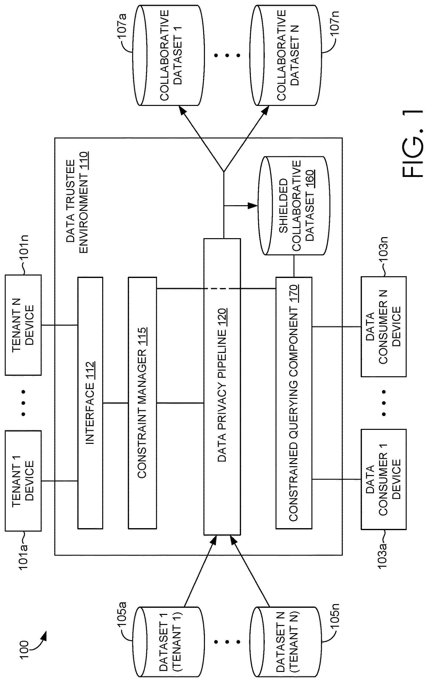 Patent US12619764 — Specifying characteristics of an output dataset of a data pipeline — Figure 1