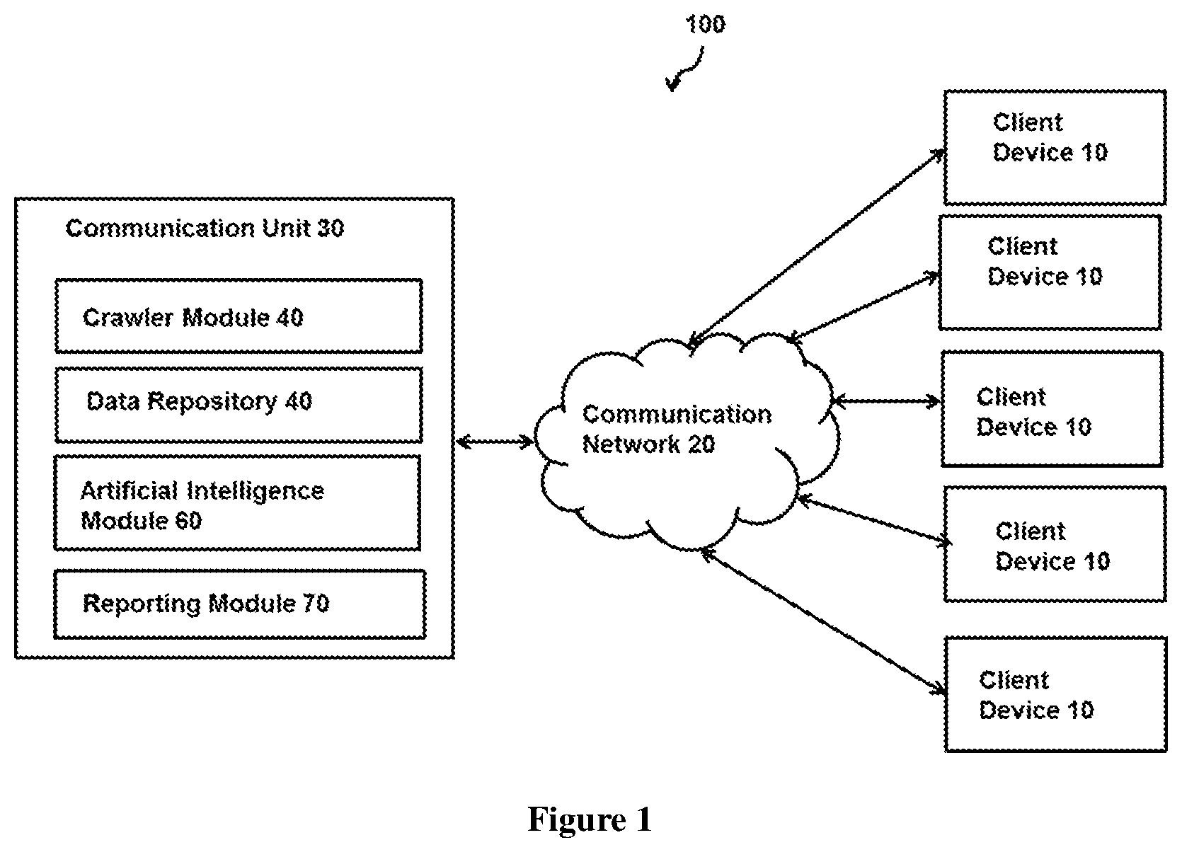Patent US12619766 — System and method for confidential data identification with quantitative risk analysis in networks — Figure 1