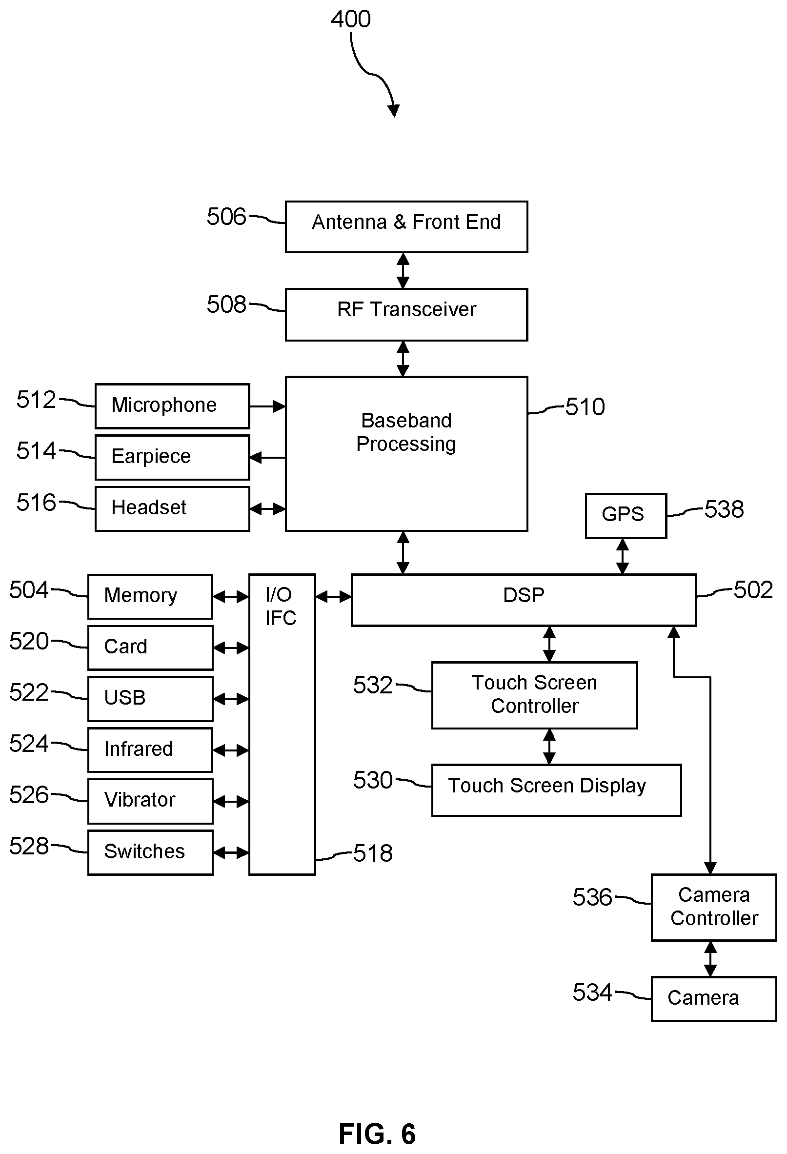 Patent US12619773 Figure 7 – Federated transactions record repository and access management