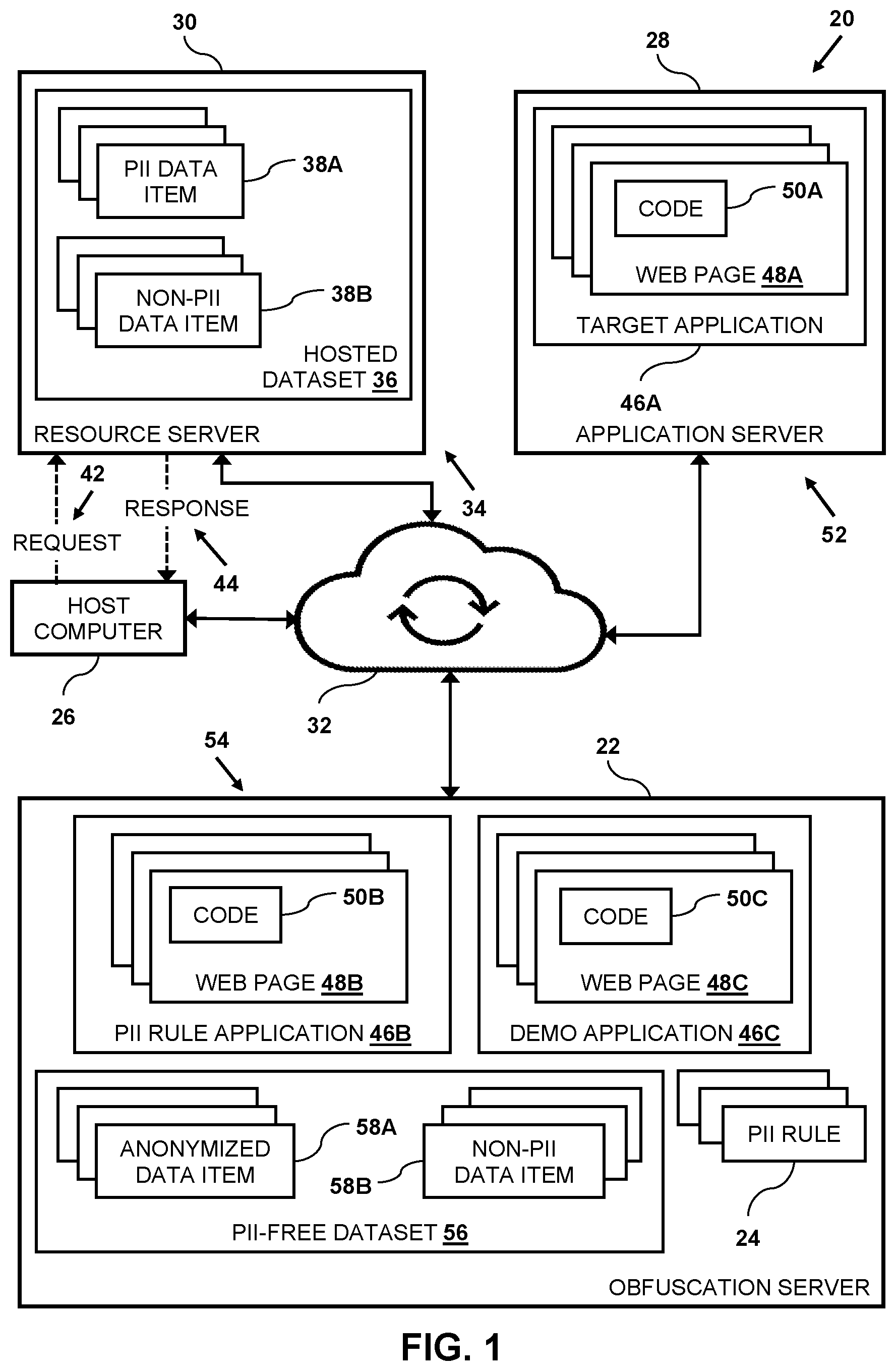Patent US12619777 — Obfuscation of personally identifiable information — Figure 1