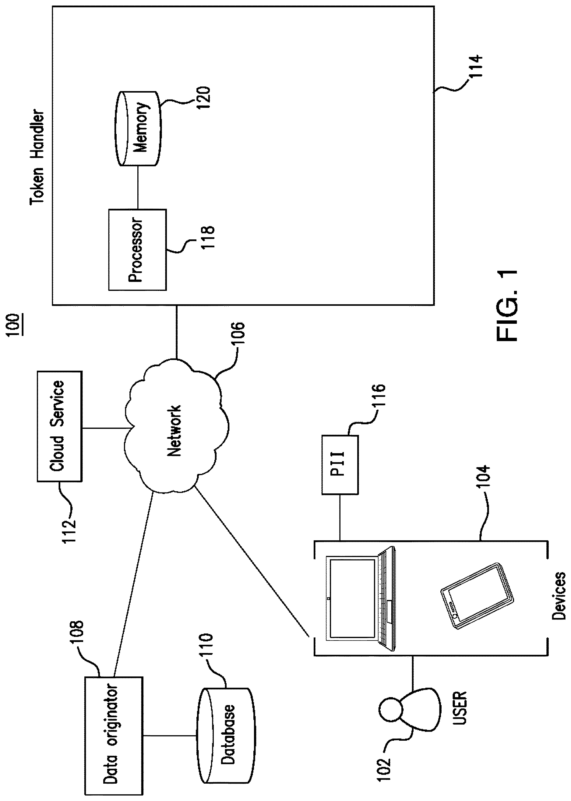 Patent US12619779 Figure 1 – System for improving data security when storing data