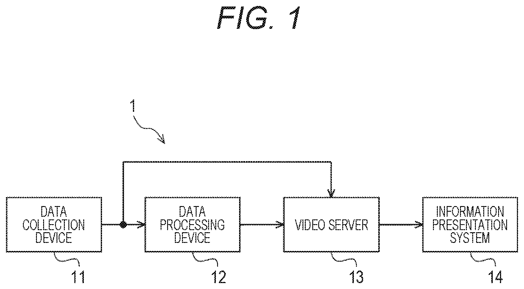 Patent US12619780 — Information processing system and information processing method — Figure 1