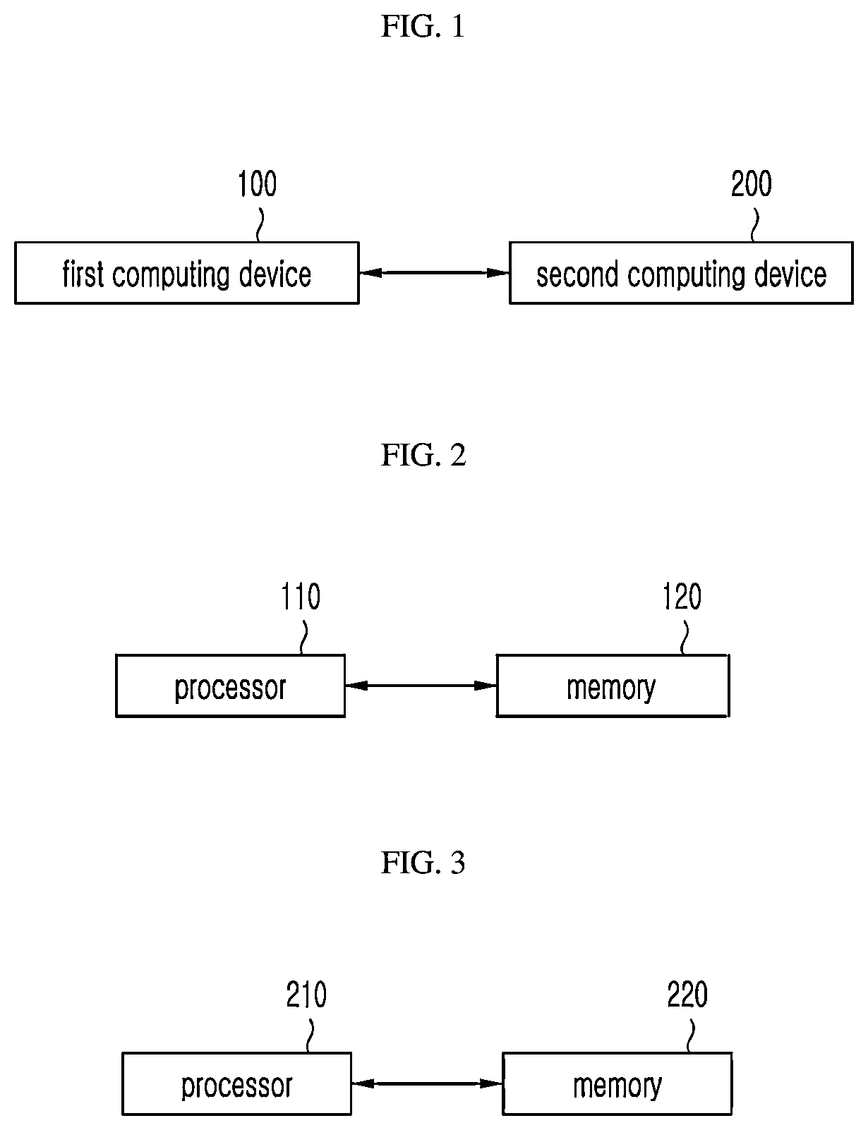 Patent US12619783 — Automatic pseudonymization technique recommendation method using artificial intelligence — Figure 1
