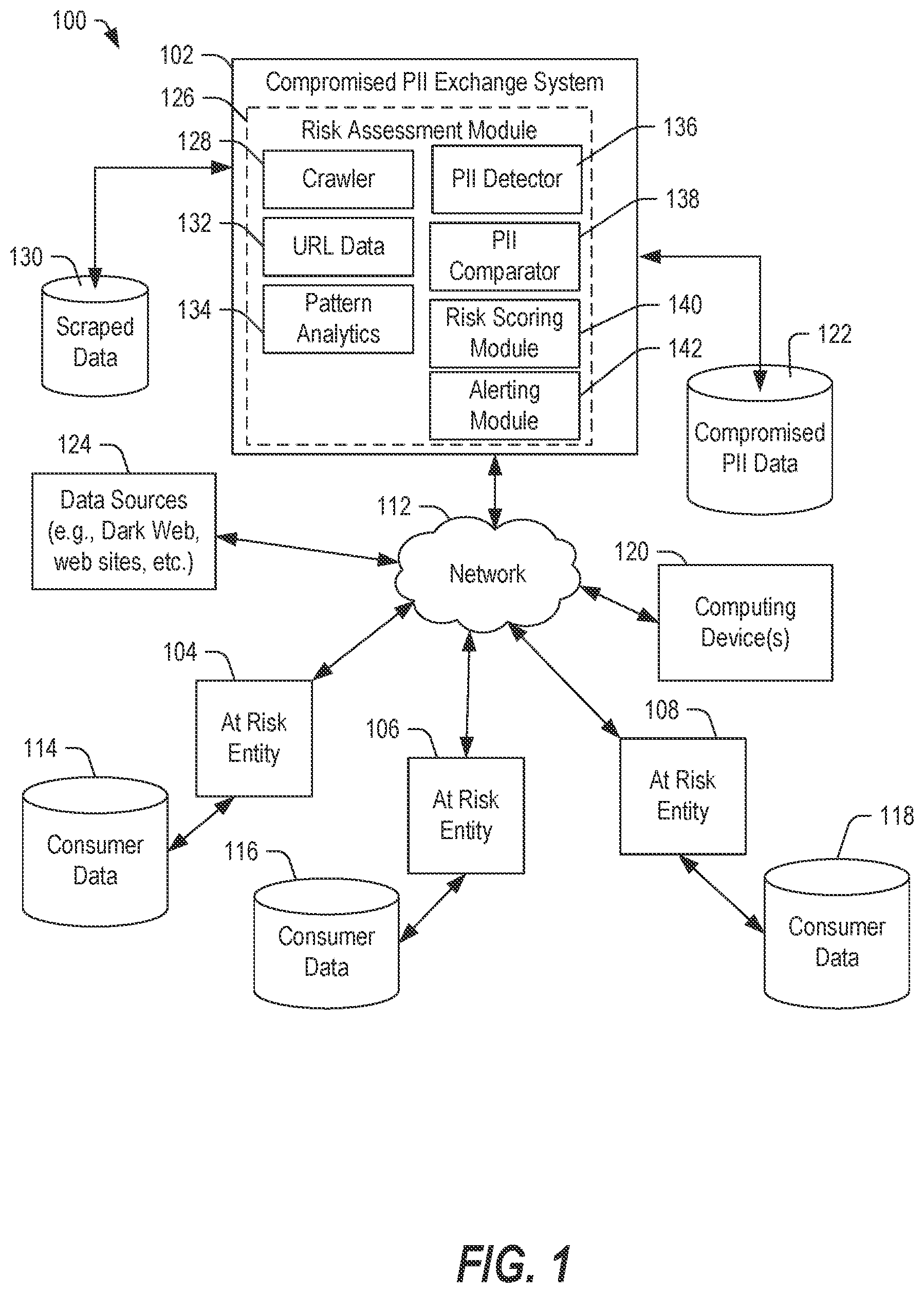Patent US12619784 — Systems and methods of determining compromised identity information — Figure 1