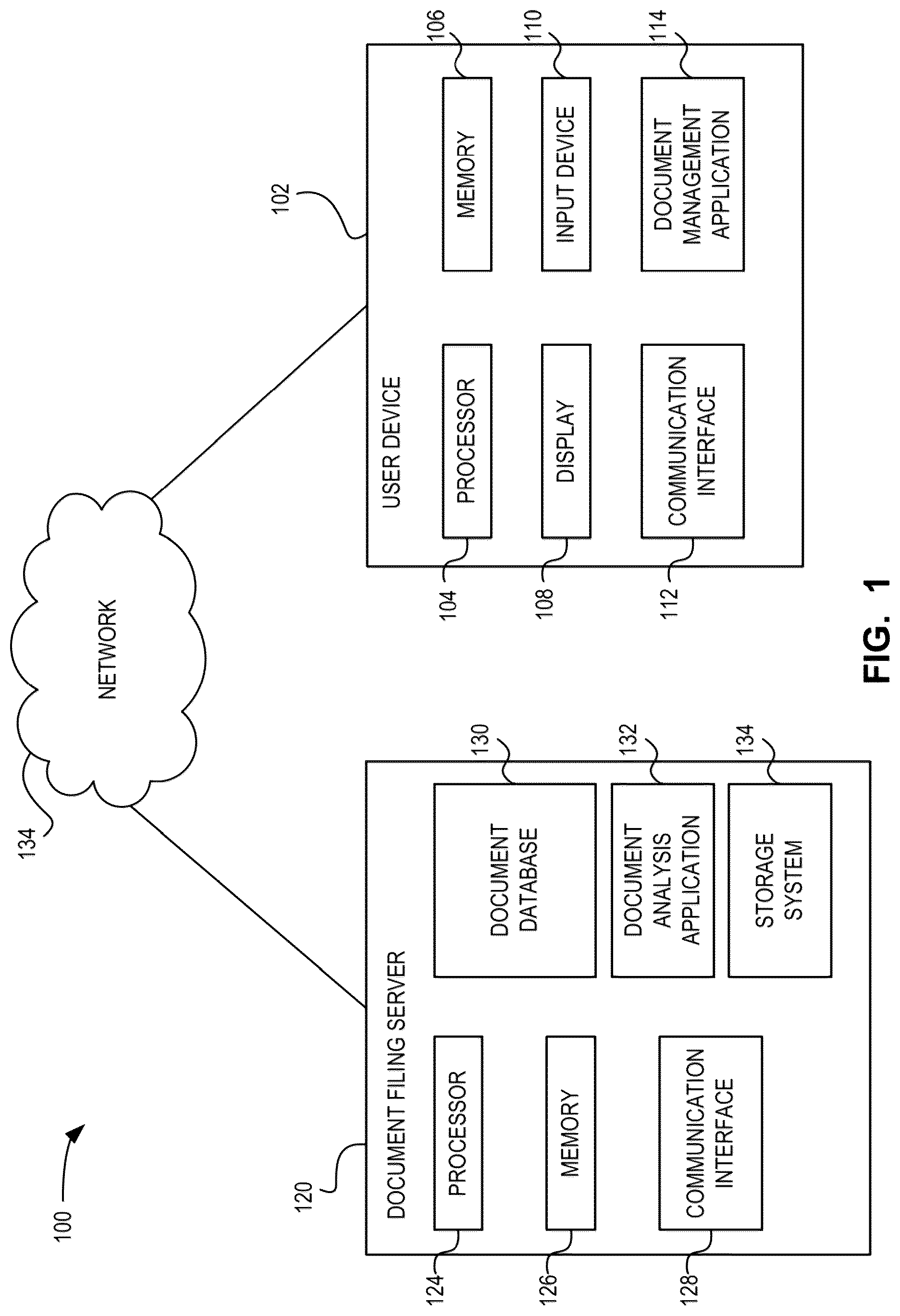 Patent US12619785 — Systems and methods for document hierarchy permissioning — Figure 1