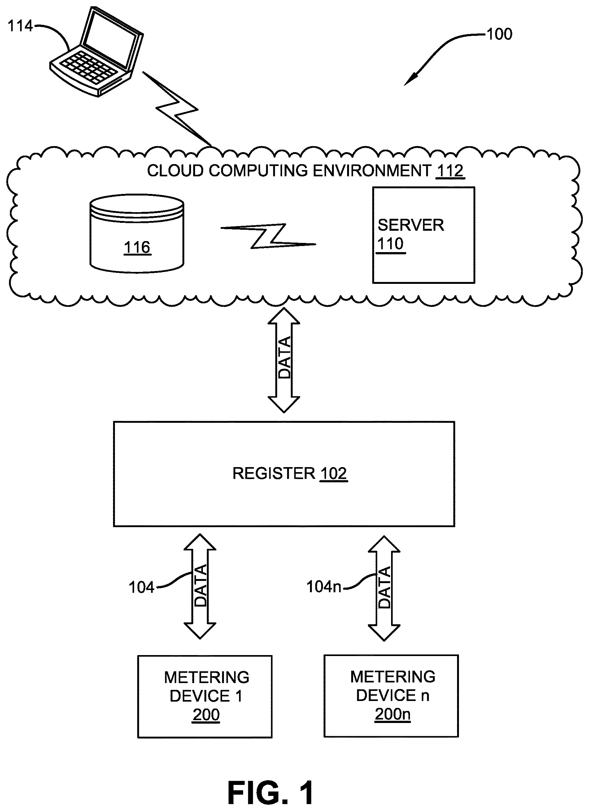 Patent US12619786 — System and methods for smart fluid transfer register applications — Figure 1