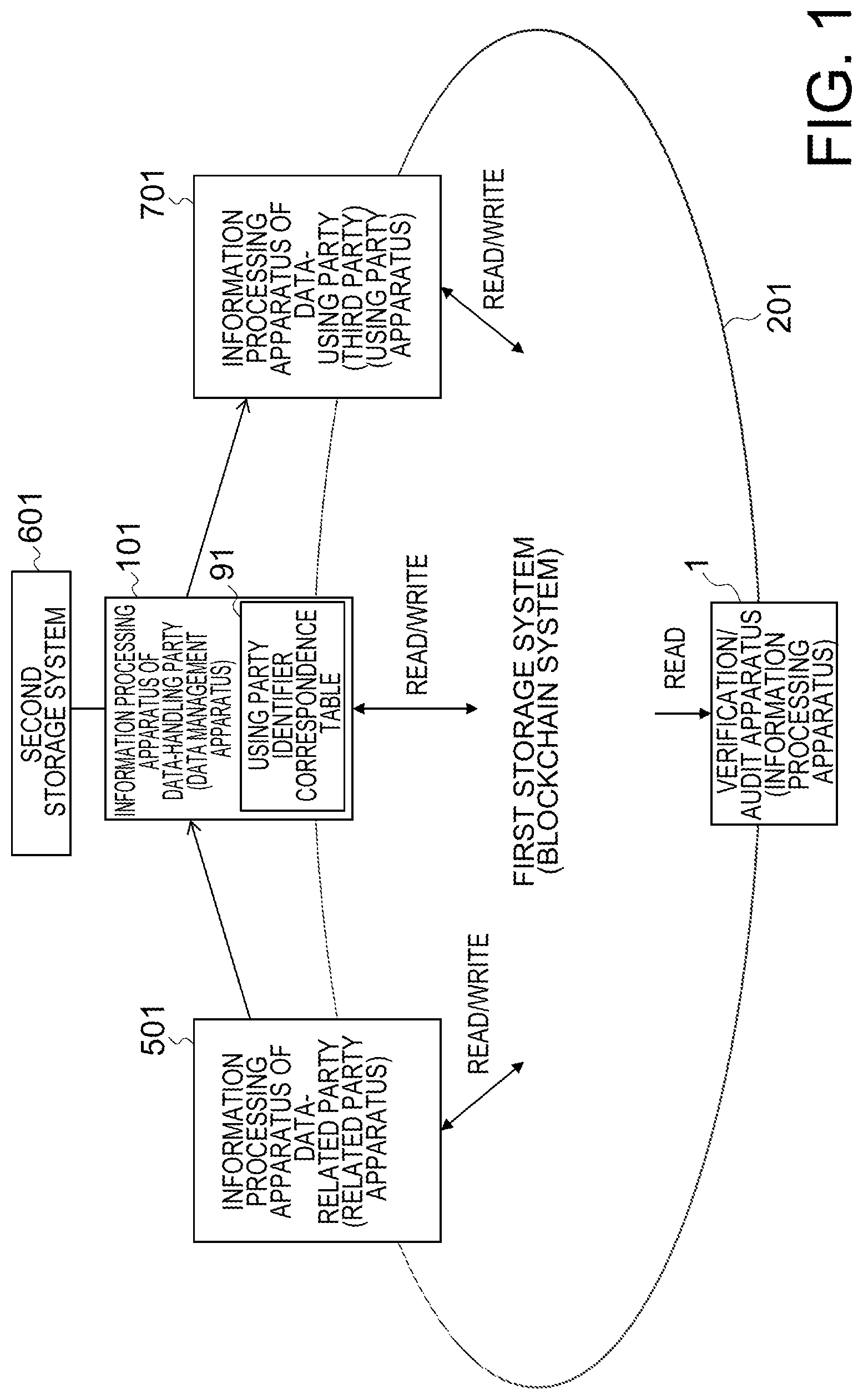 Patent US12619788 — Information processing apparatus, information processing method, and non-transitory computer readable medium — Figure 1