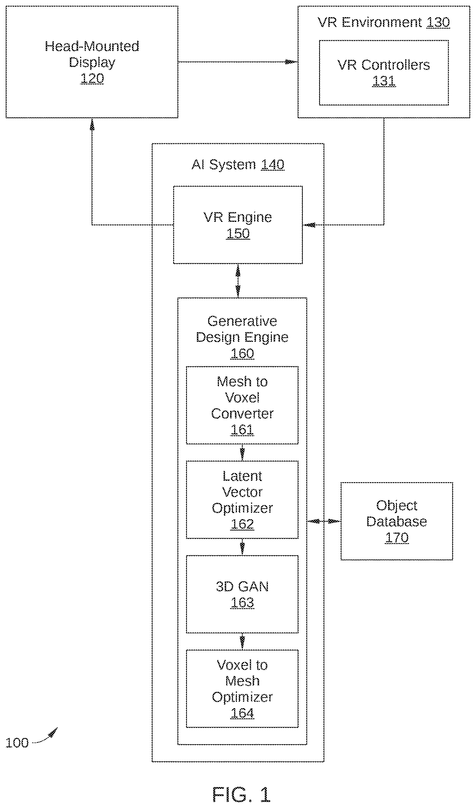 Patent US12619795 Figure 1 – Artificial intelligence-based techniques for design generation in virtual environments