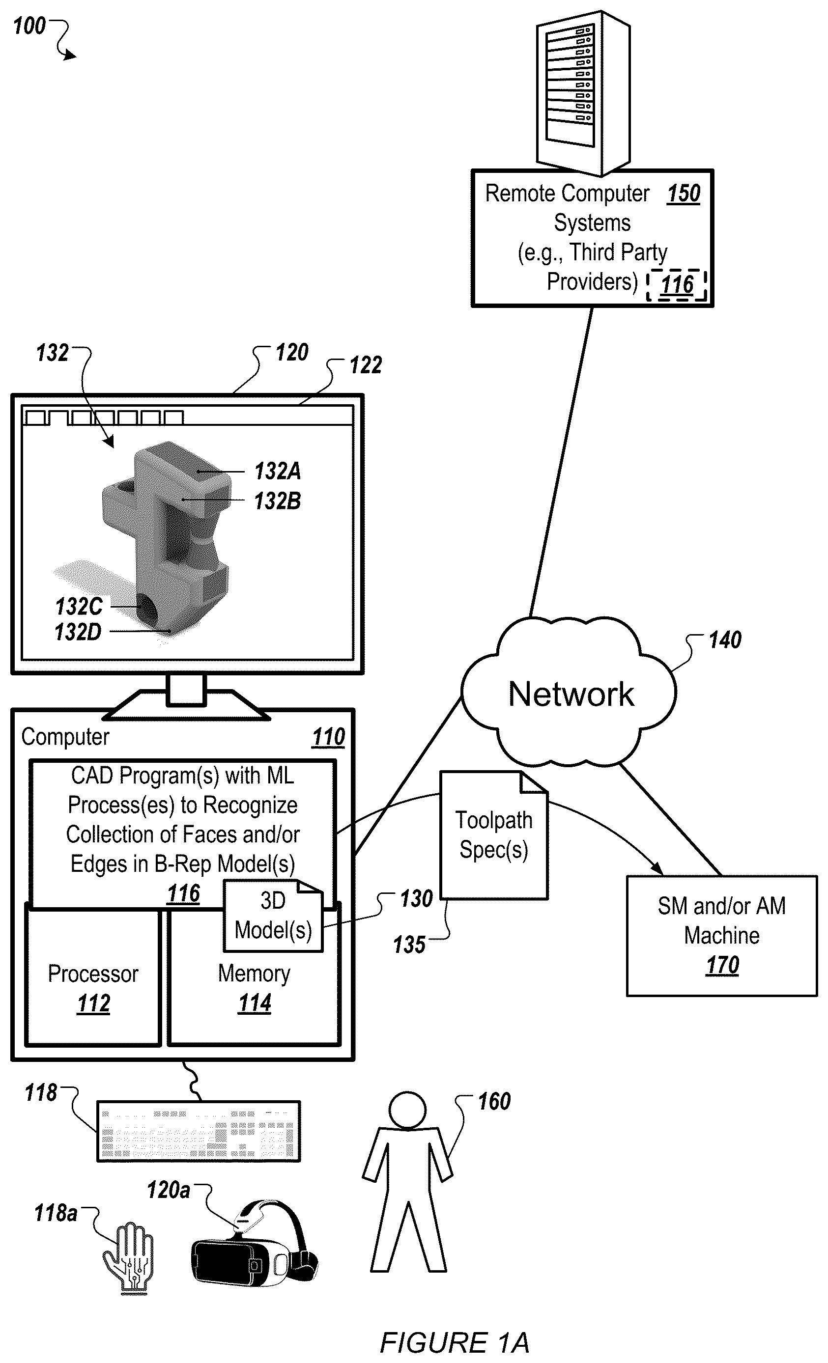 Patent US12619797 Figure 1 – Topological message passing for three dimensional models in boundary representation format