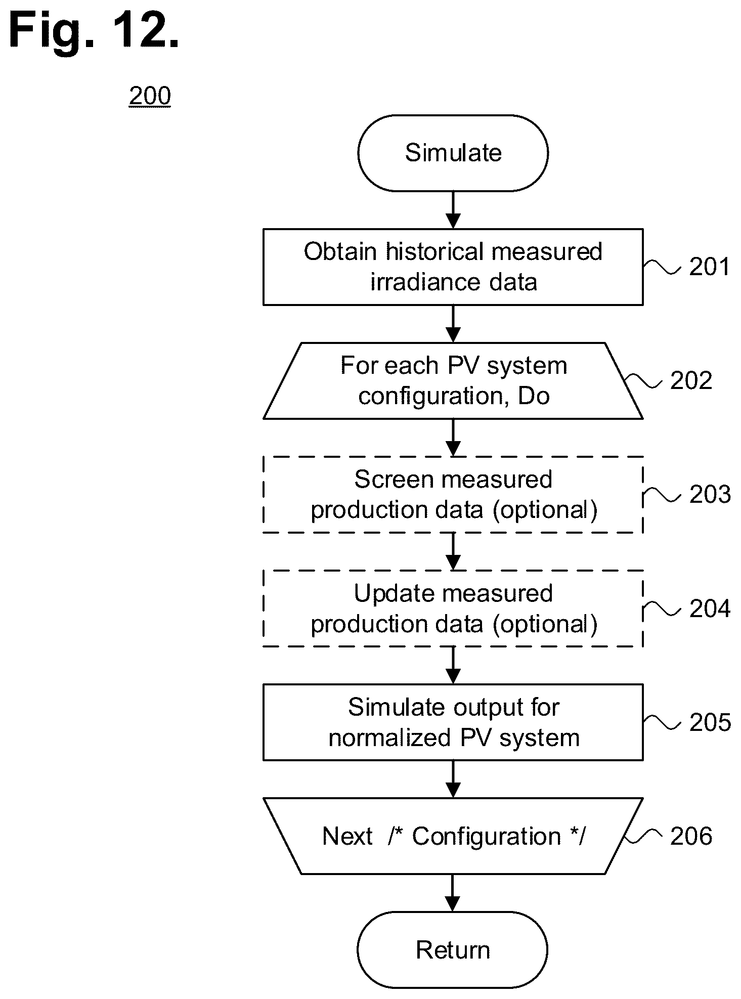 Patent US12619801 Figure 8 – System and method for a post-modification building balance point temperature determination with the aid of a digital computer
